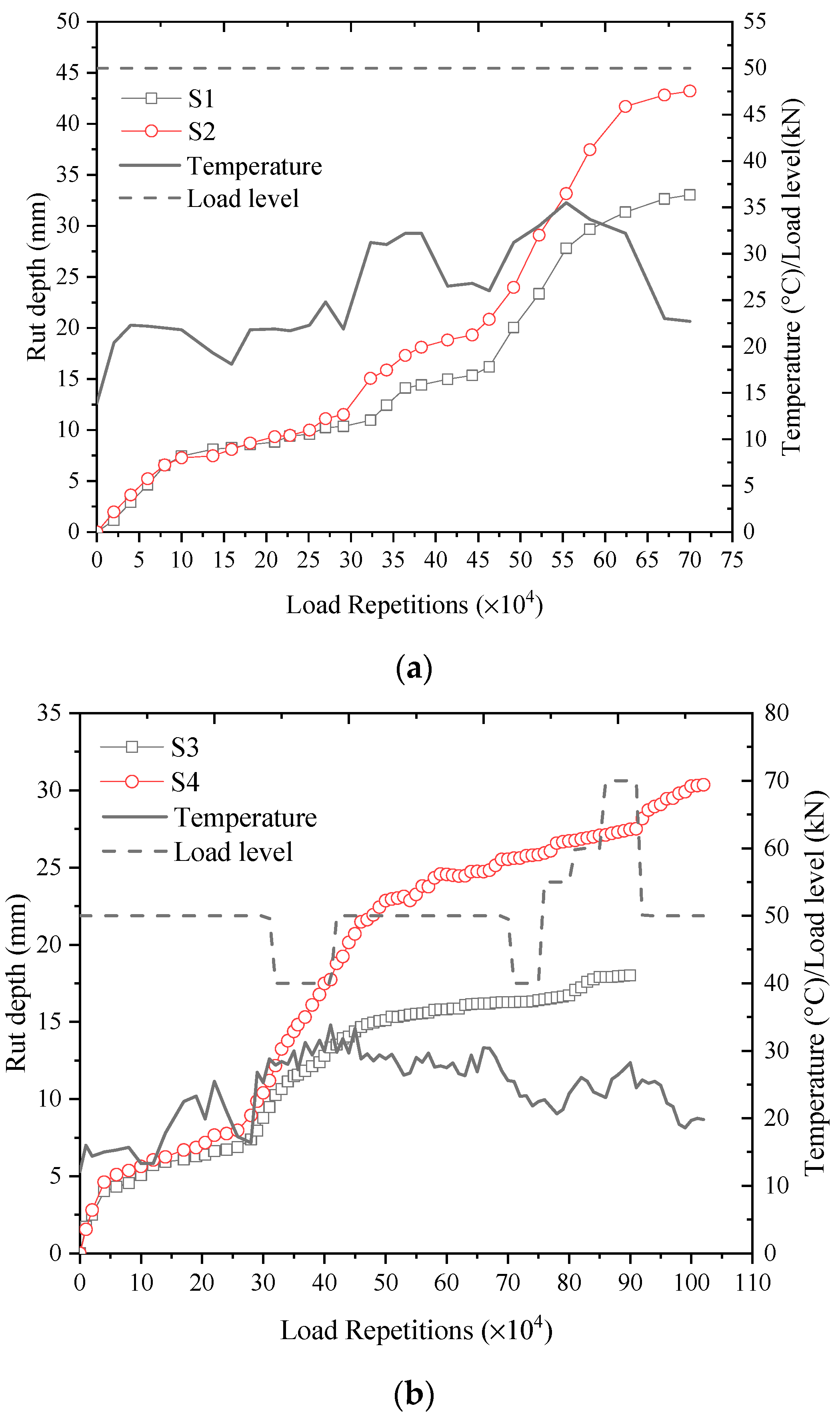 Materials 16 00814 g007