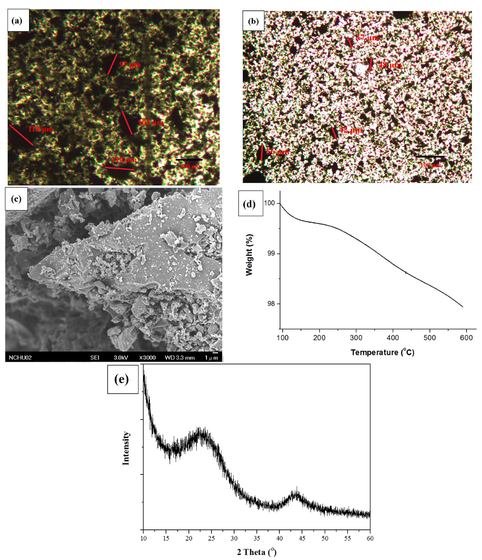 Materials 16 00816 g002 Materials 16 00816 g002