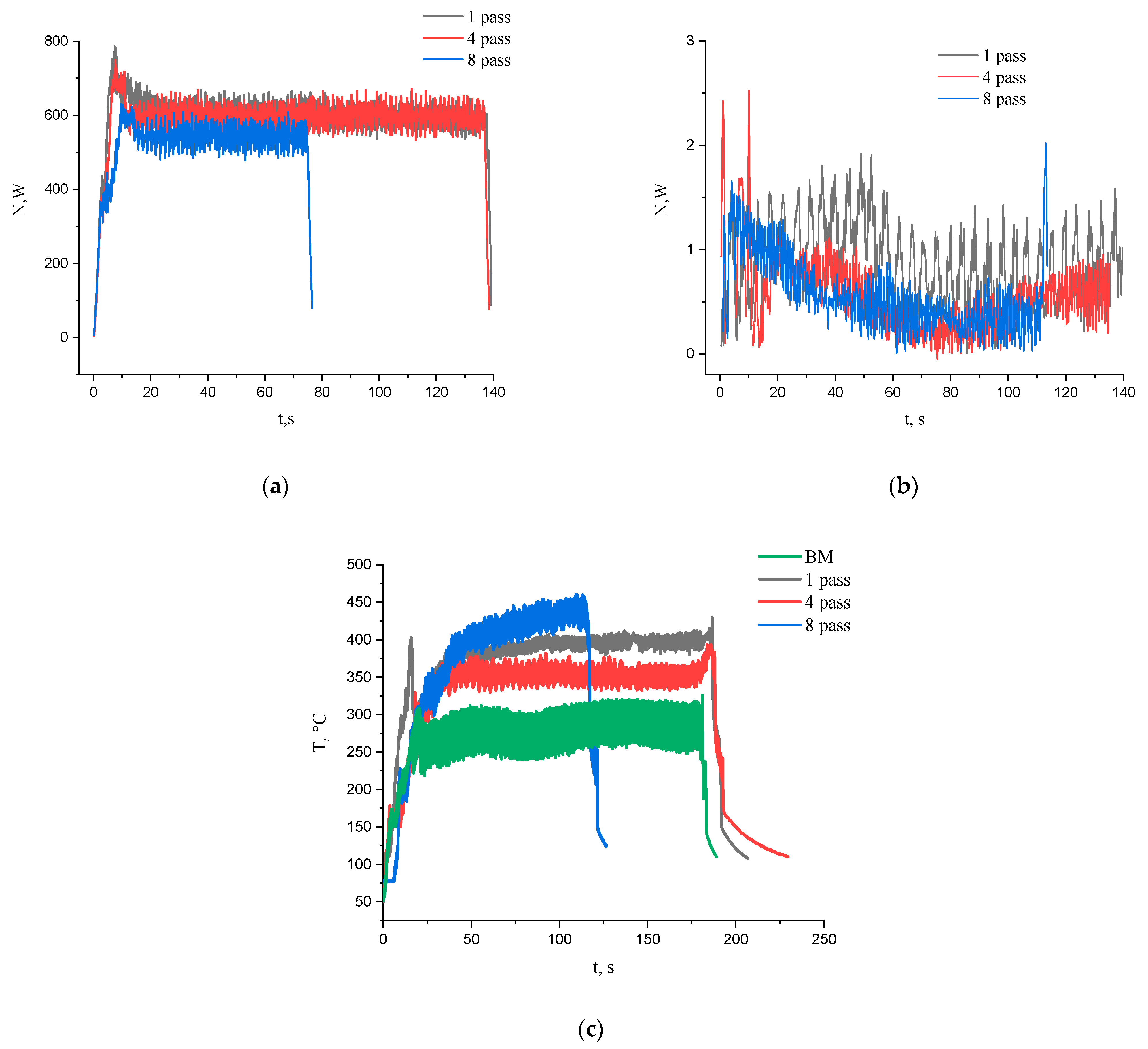 Materials 16 00817 g003 Materials 16 00817 g003