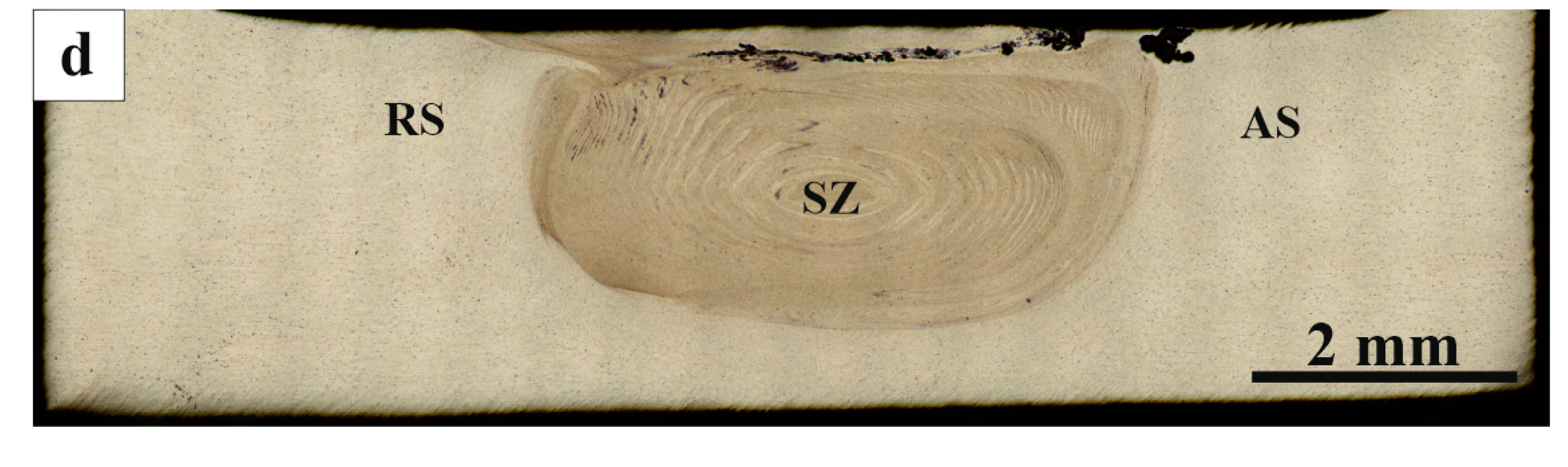 Materials 16 00817 g004b Materials 16 00817 g004b