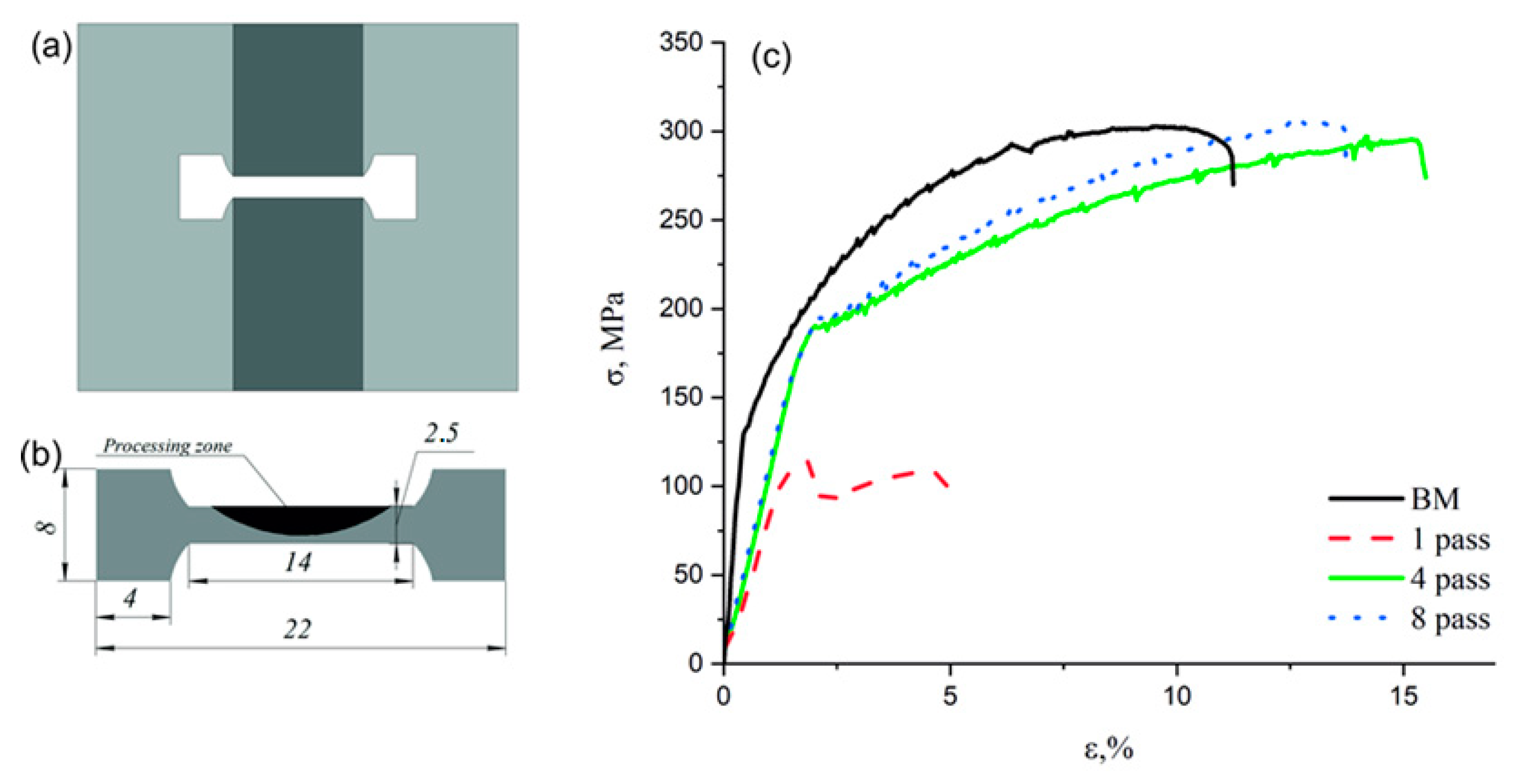 Materials 16 00817 g017 Materials 16 00817 g017