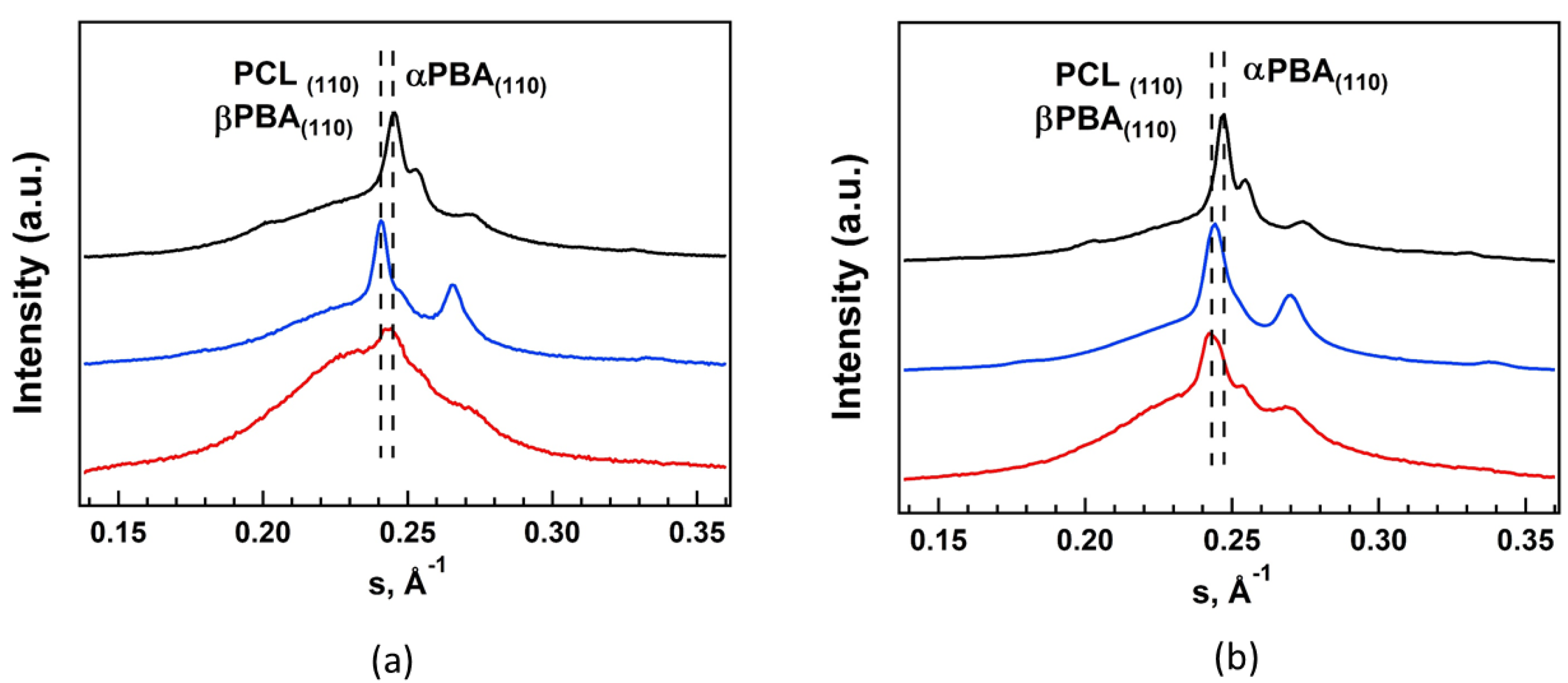 Materials 16 00818 g004 Materials 16 00818 g004