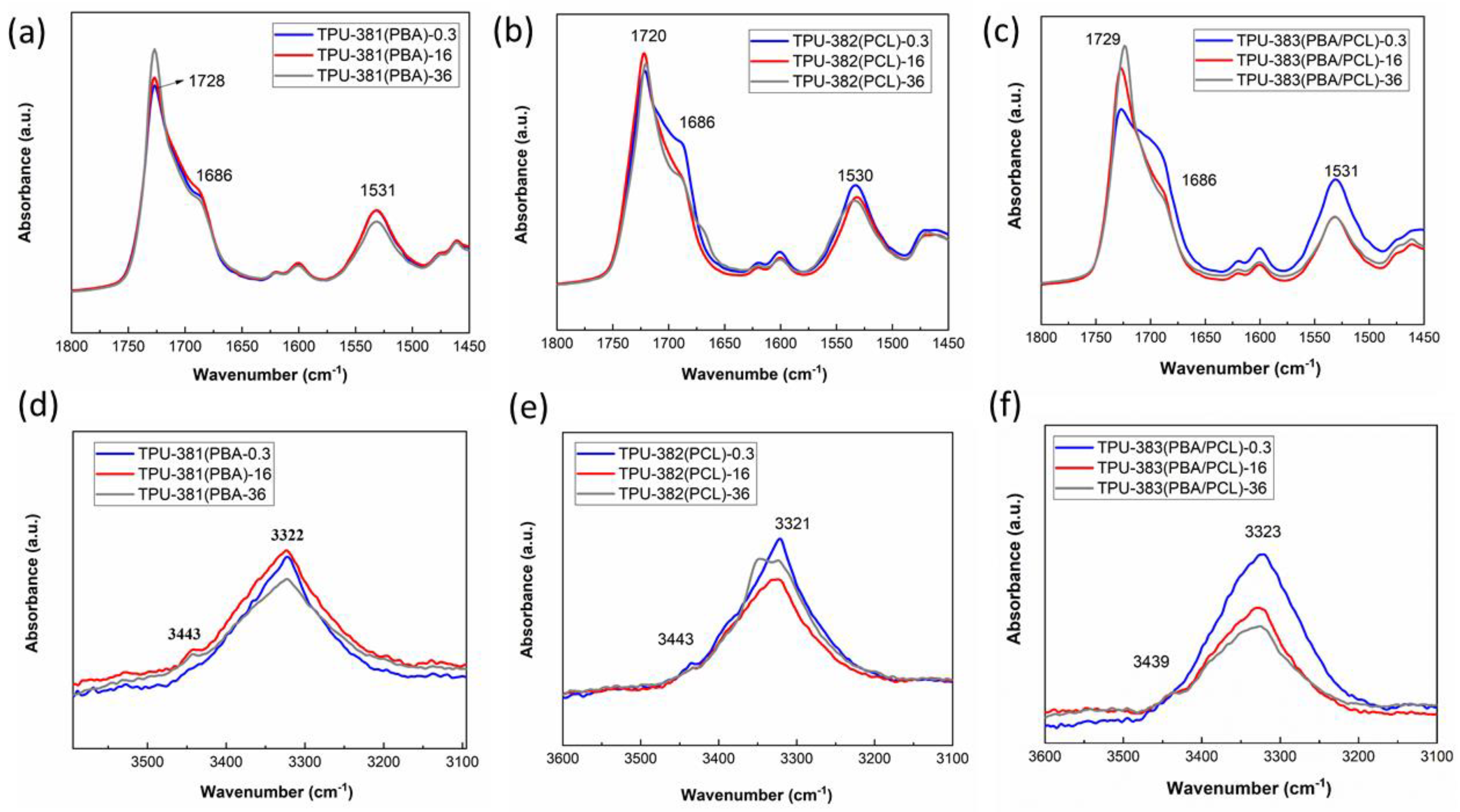 Materials 16 00818 g005 Materials 16 00818 g005