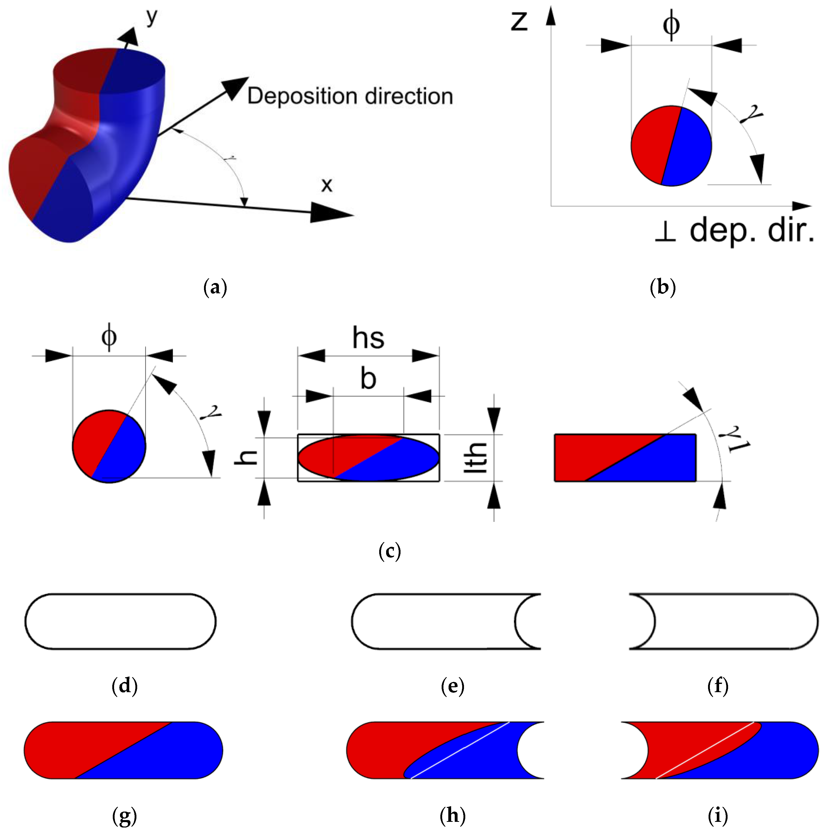 Materials 16 00820 g003