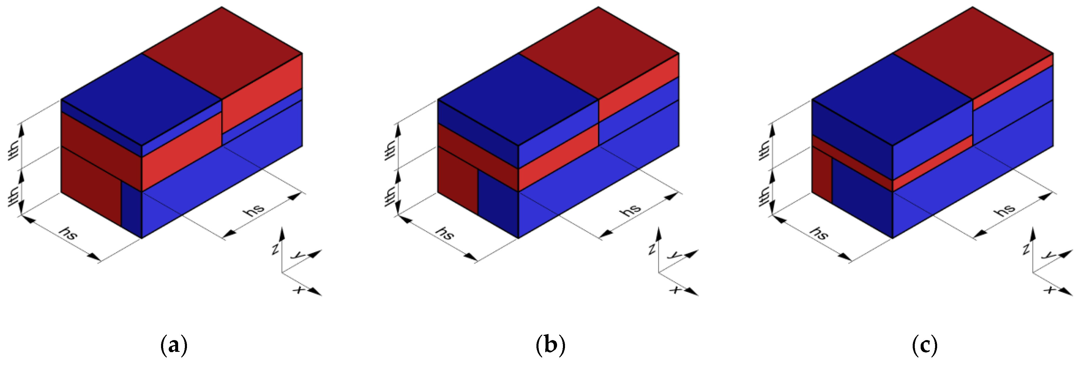 Materials 16 00820 g004a