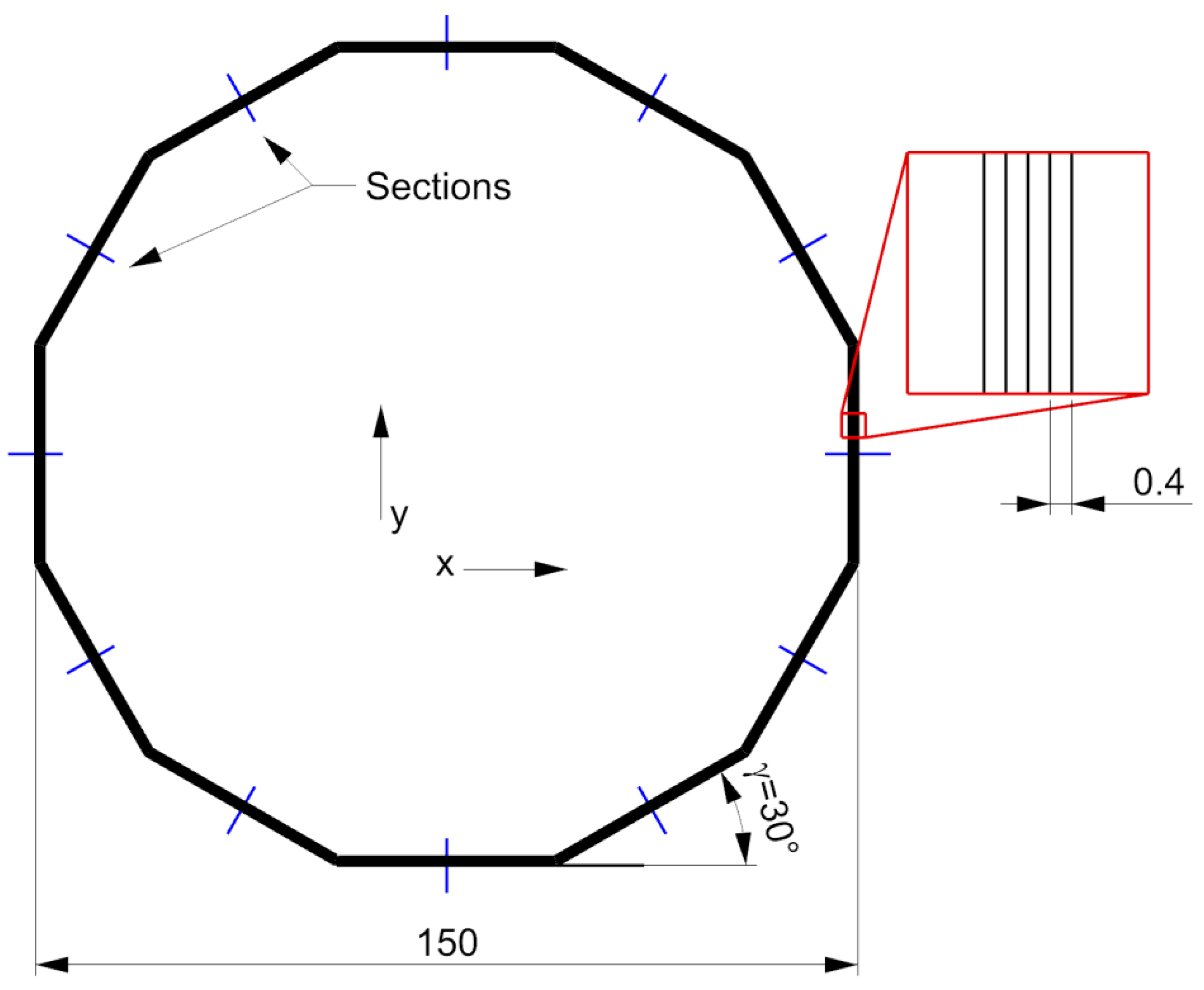 Materials 16 00820 g006