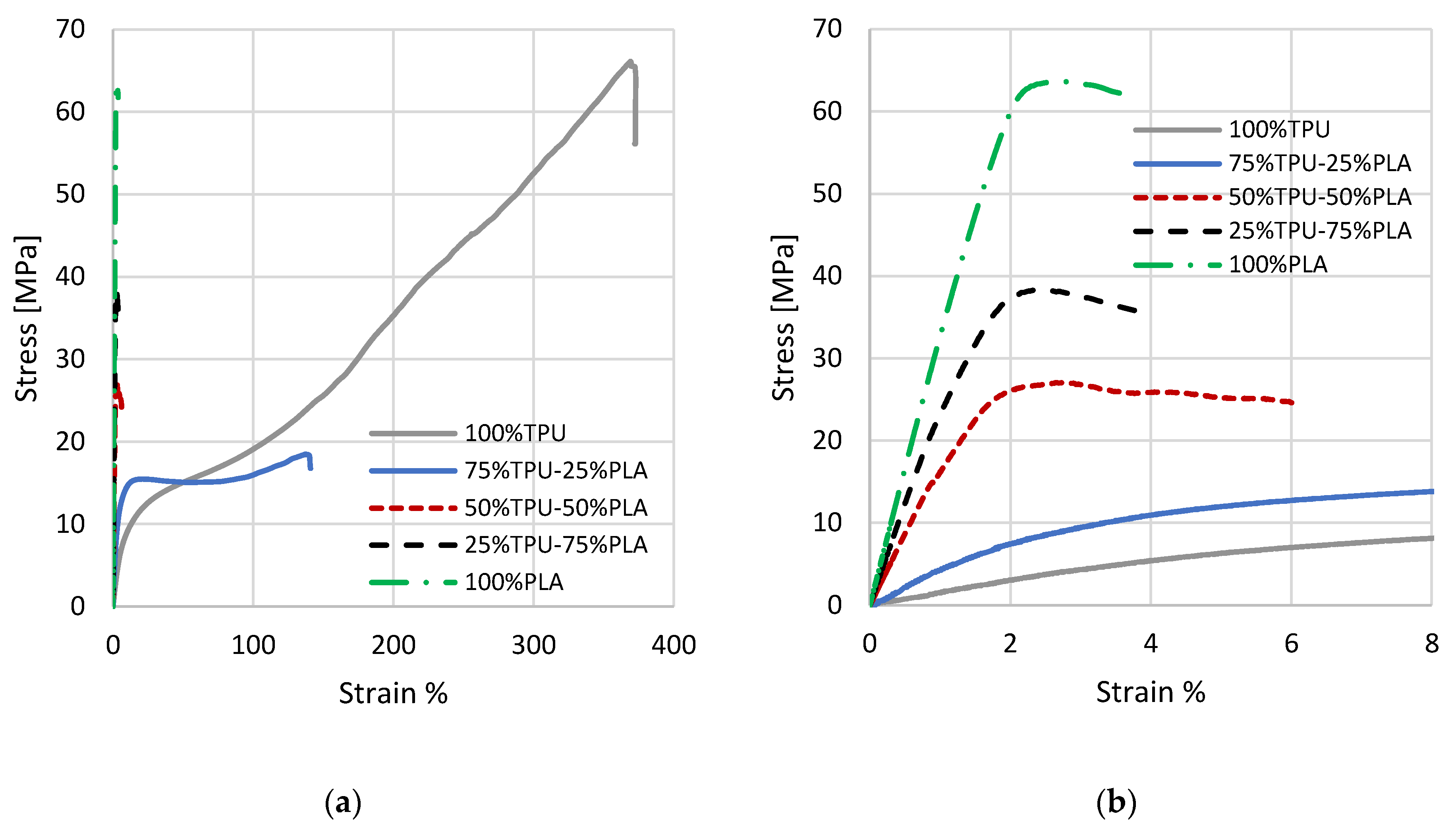 Materials 16 00820 g014