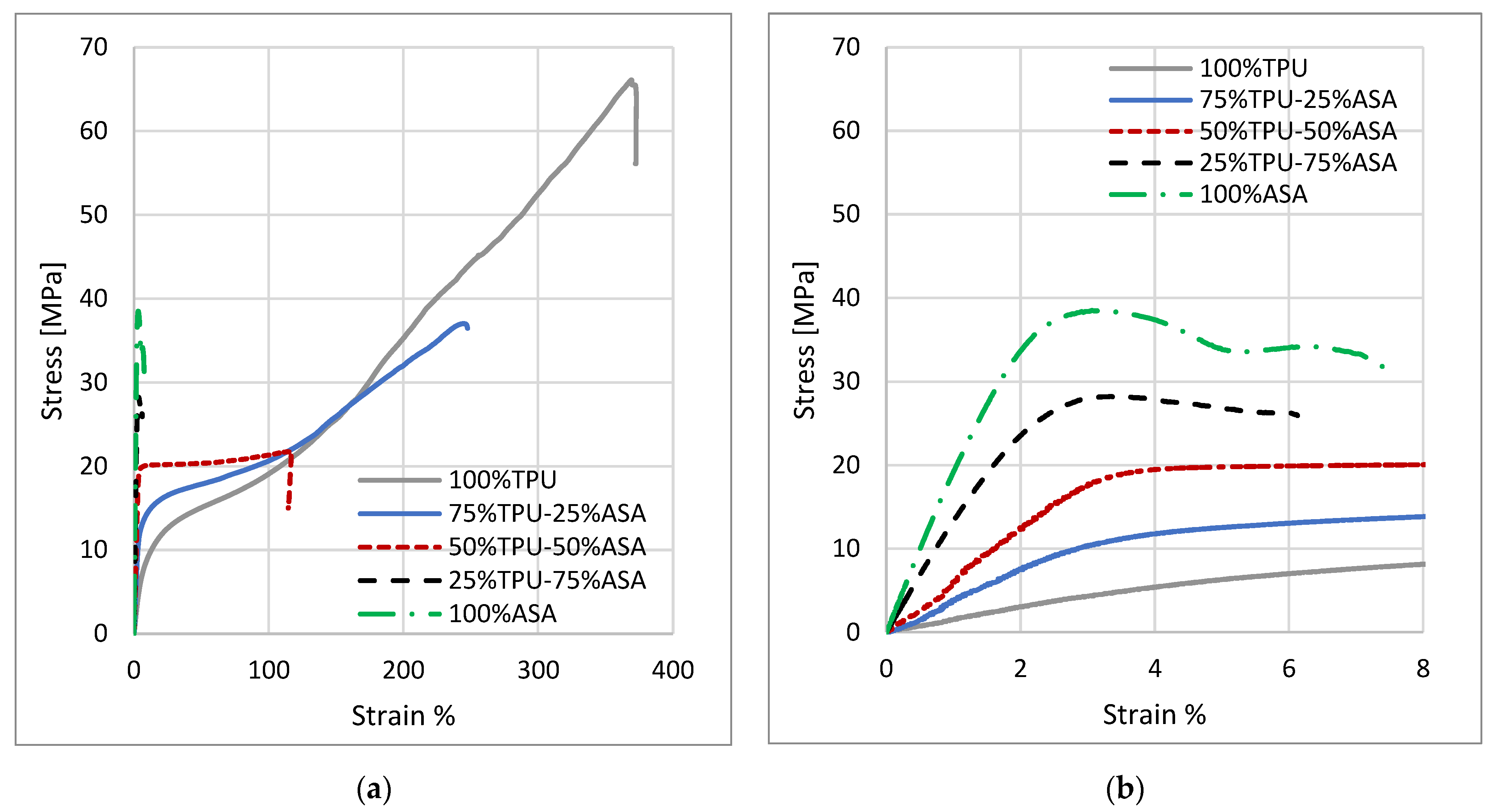 Materials 16 00820 g015
