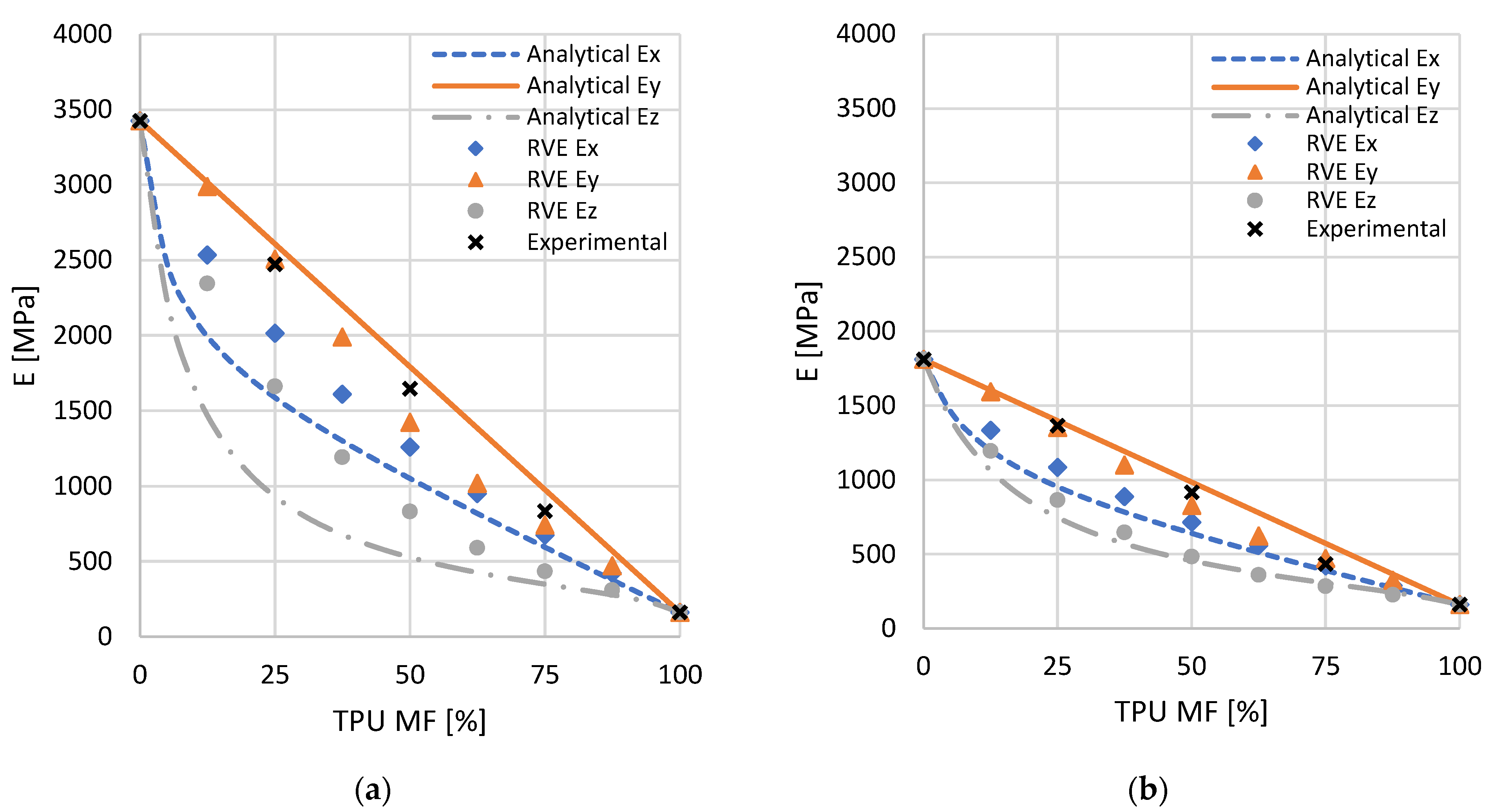 Materials 16 00820 g017