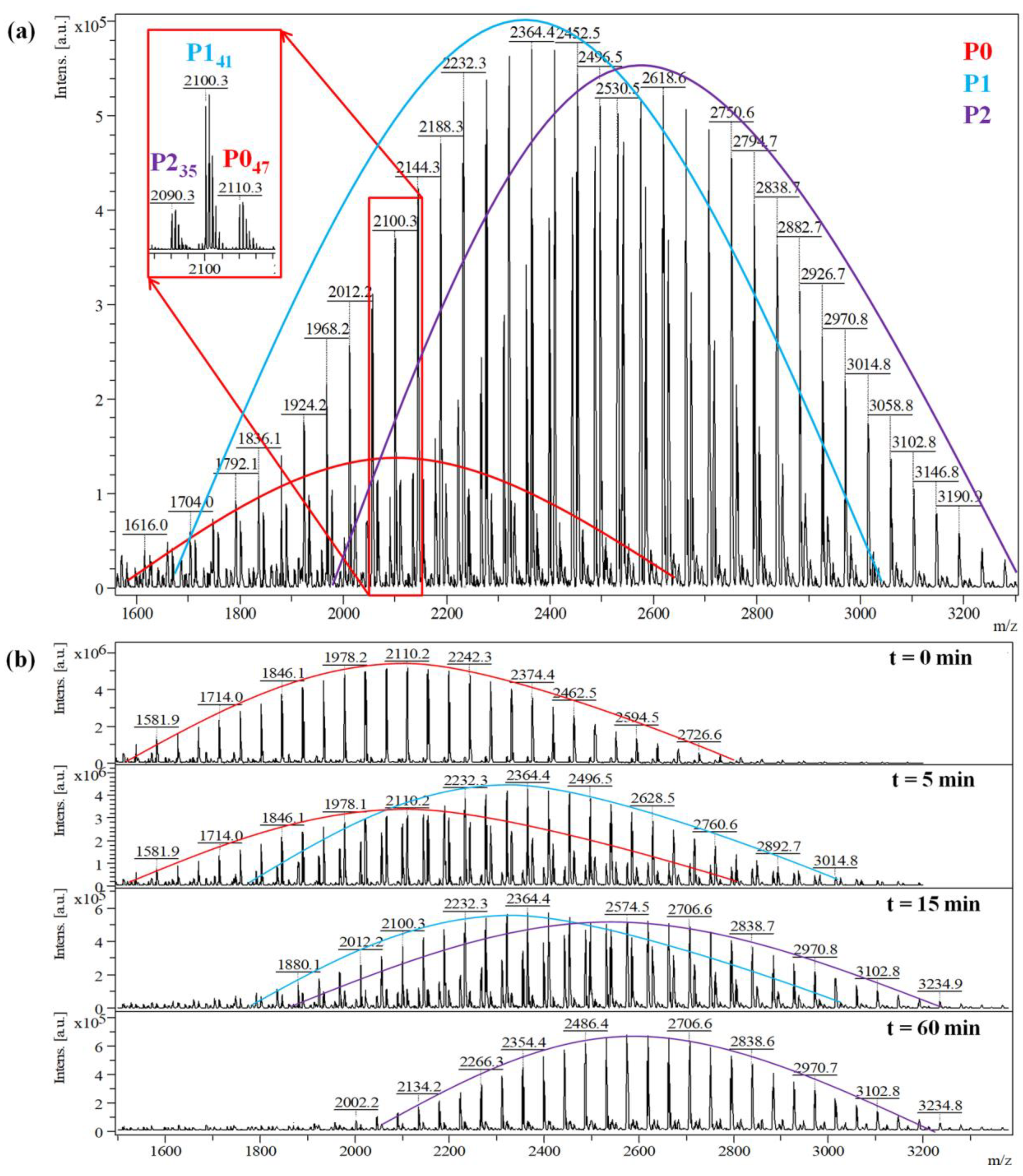 Materials 16 00821 g002 Materials 16 00821 g002