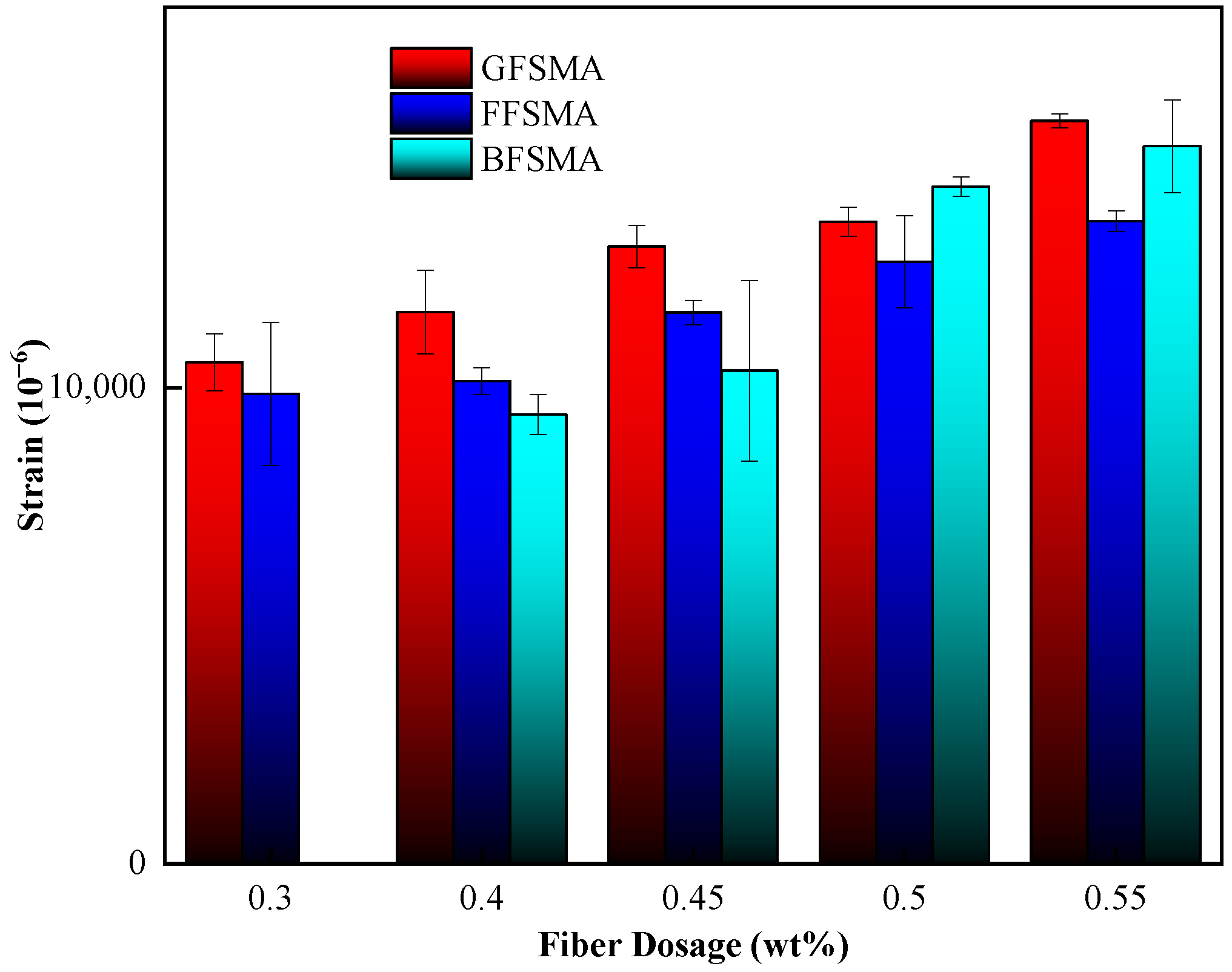 Materials 16 00822 g007