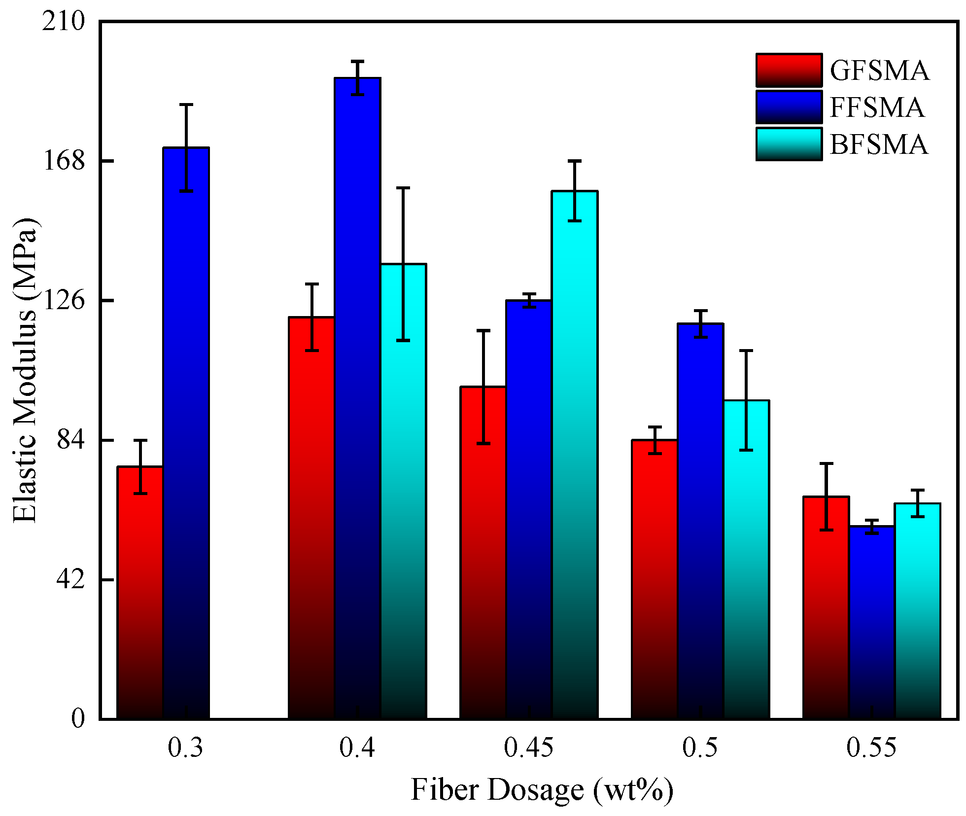 Materials 16 00822 g009