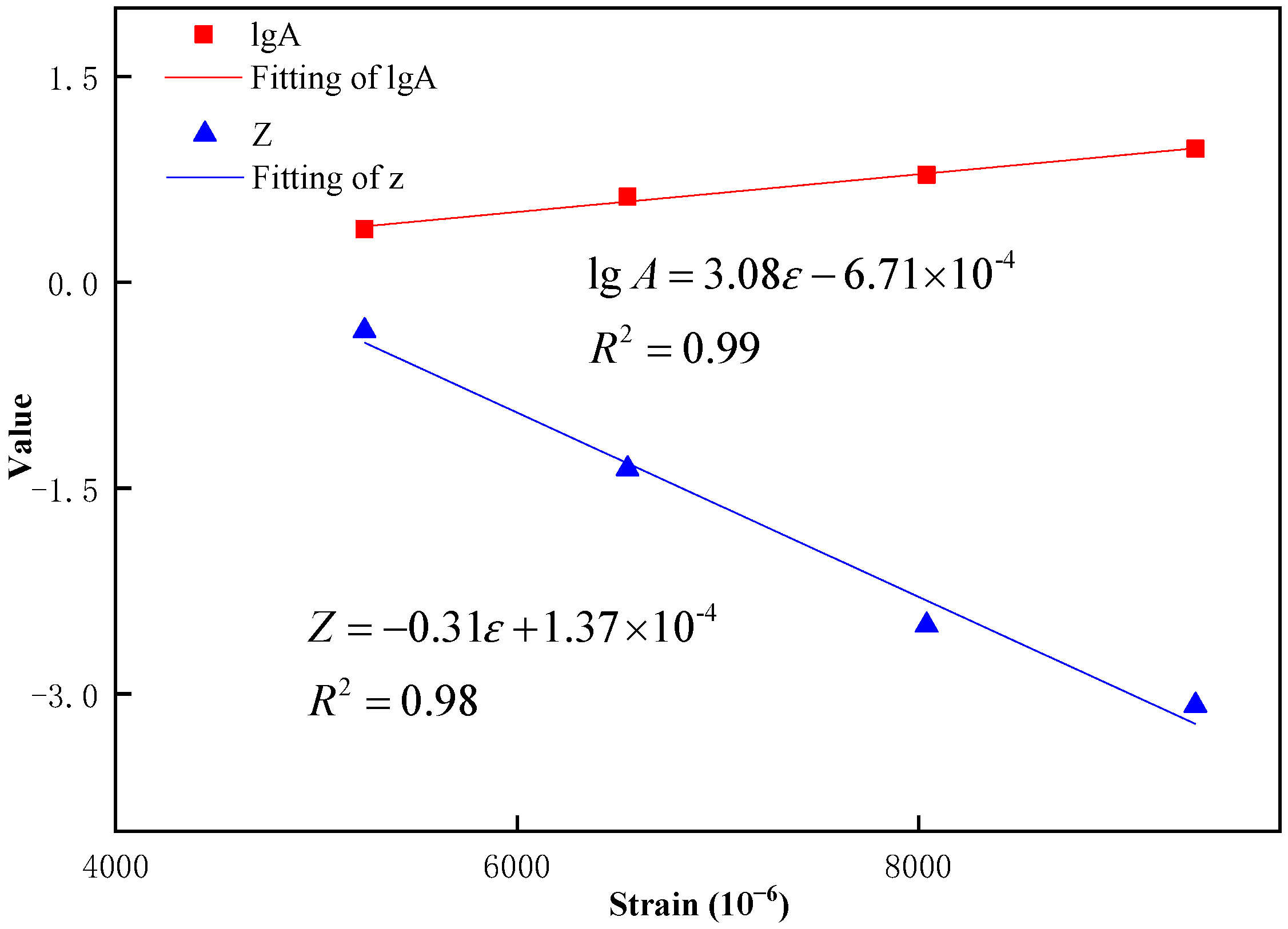 Materials 16 00822 g015