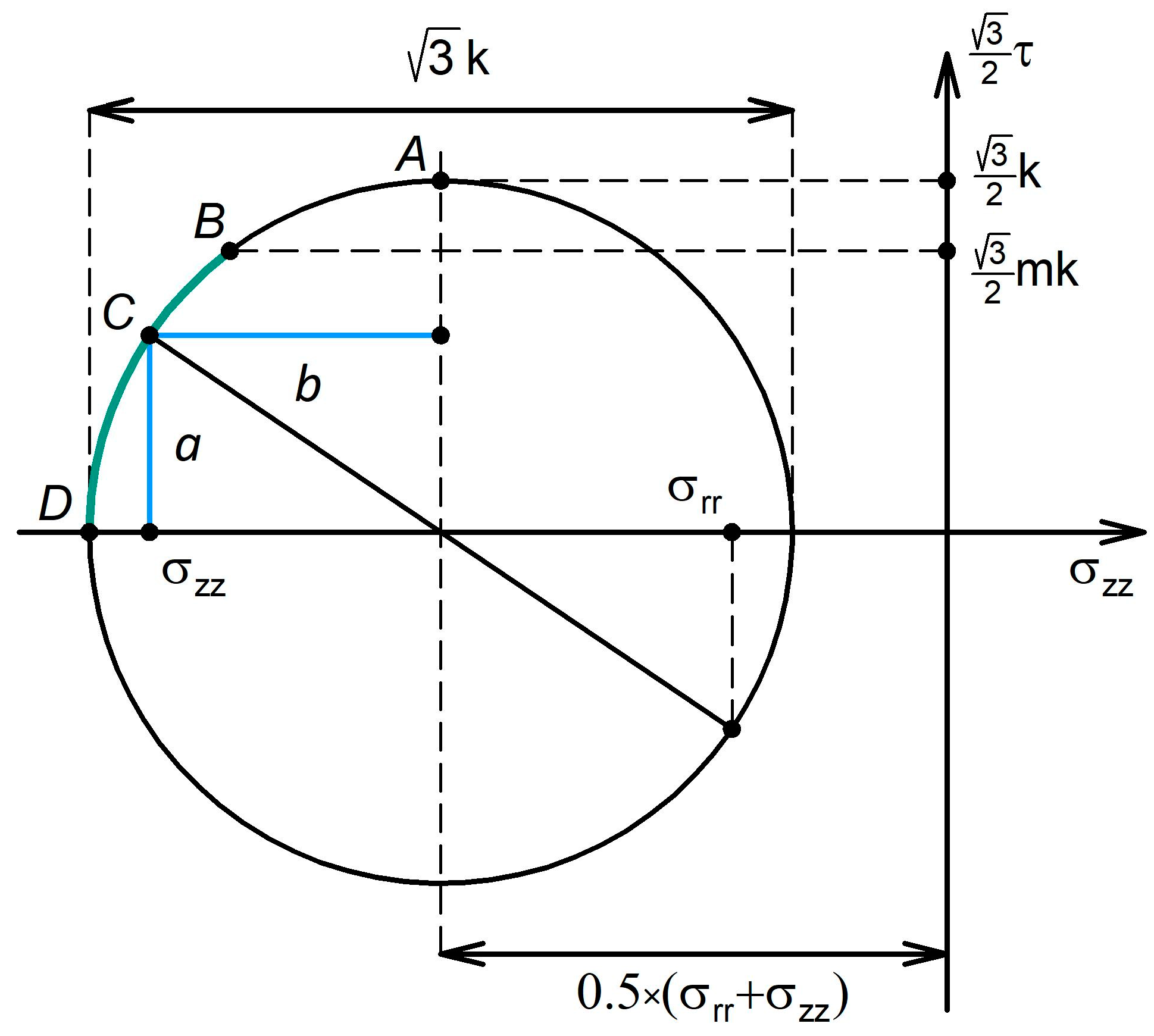 Materials 16 00823 g002