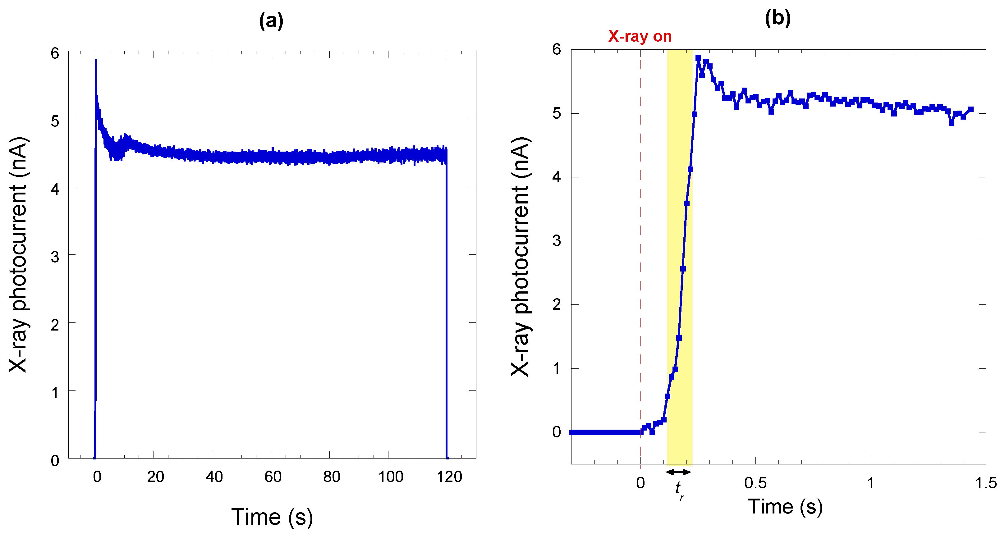 Materials 16 00824 g005 Materials 16 00824 g005