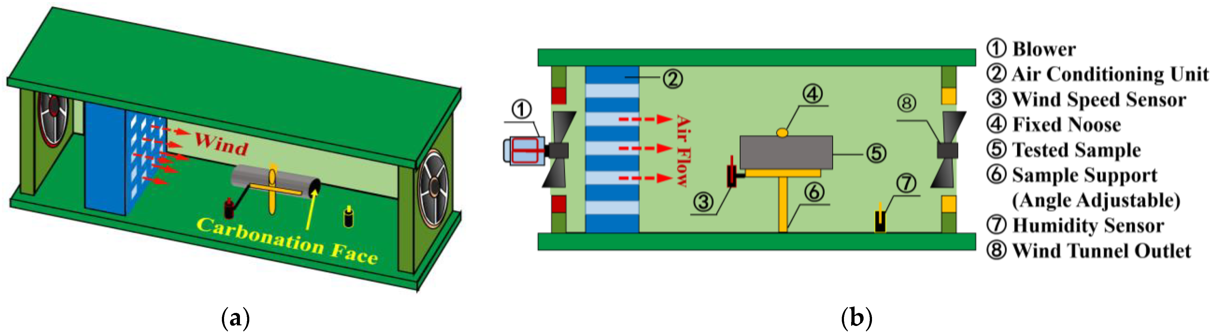 Materials 16 00825 g001