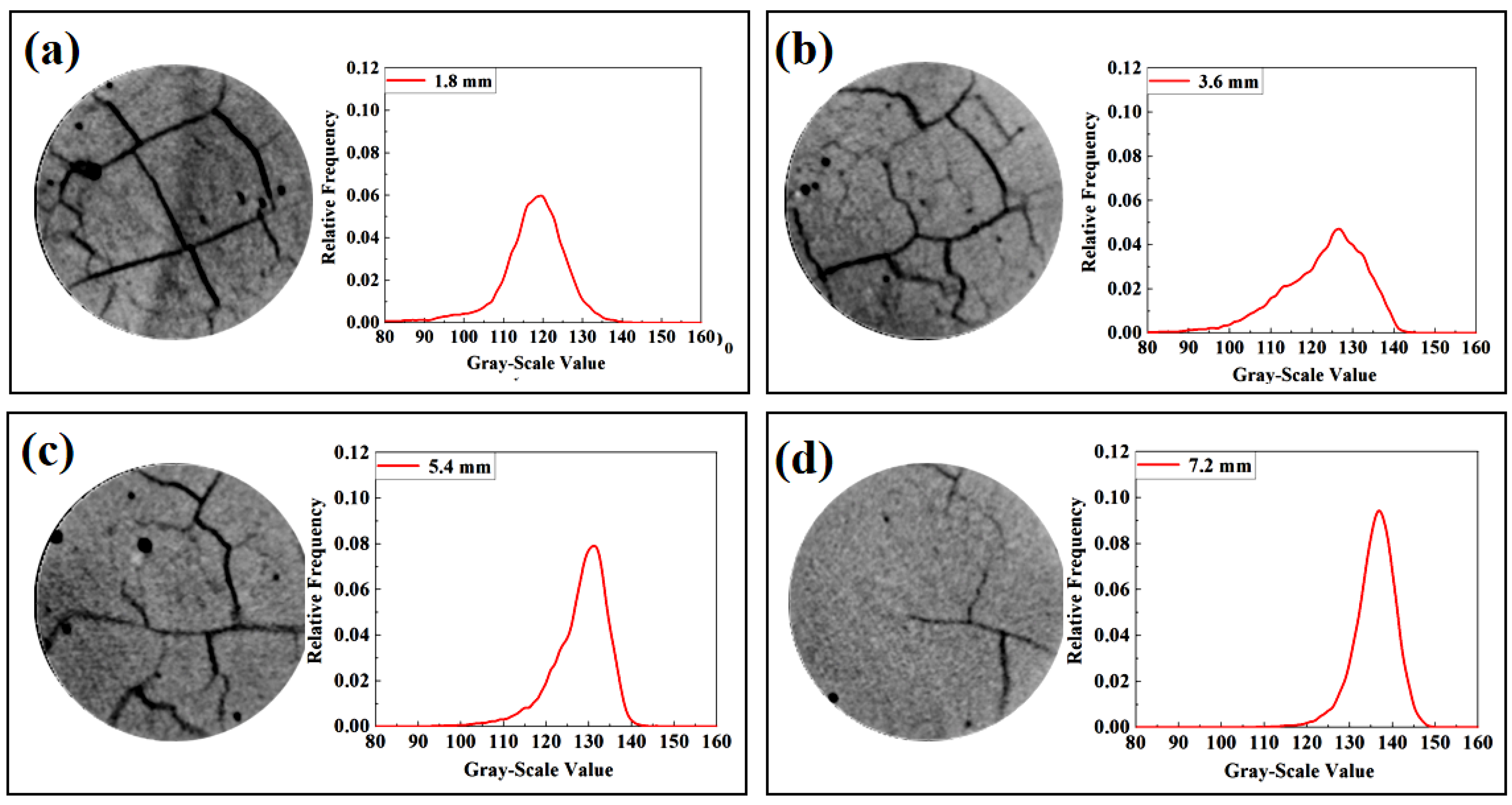 Materials 16 00825 g002