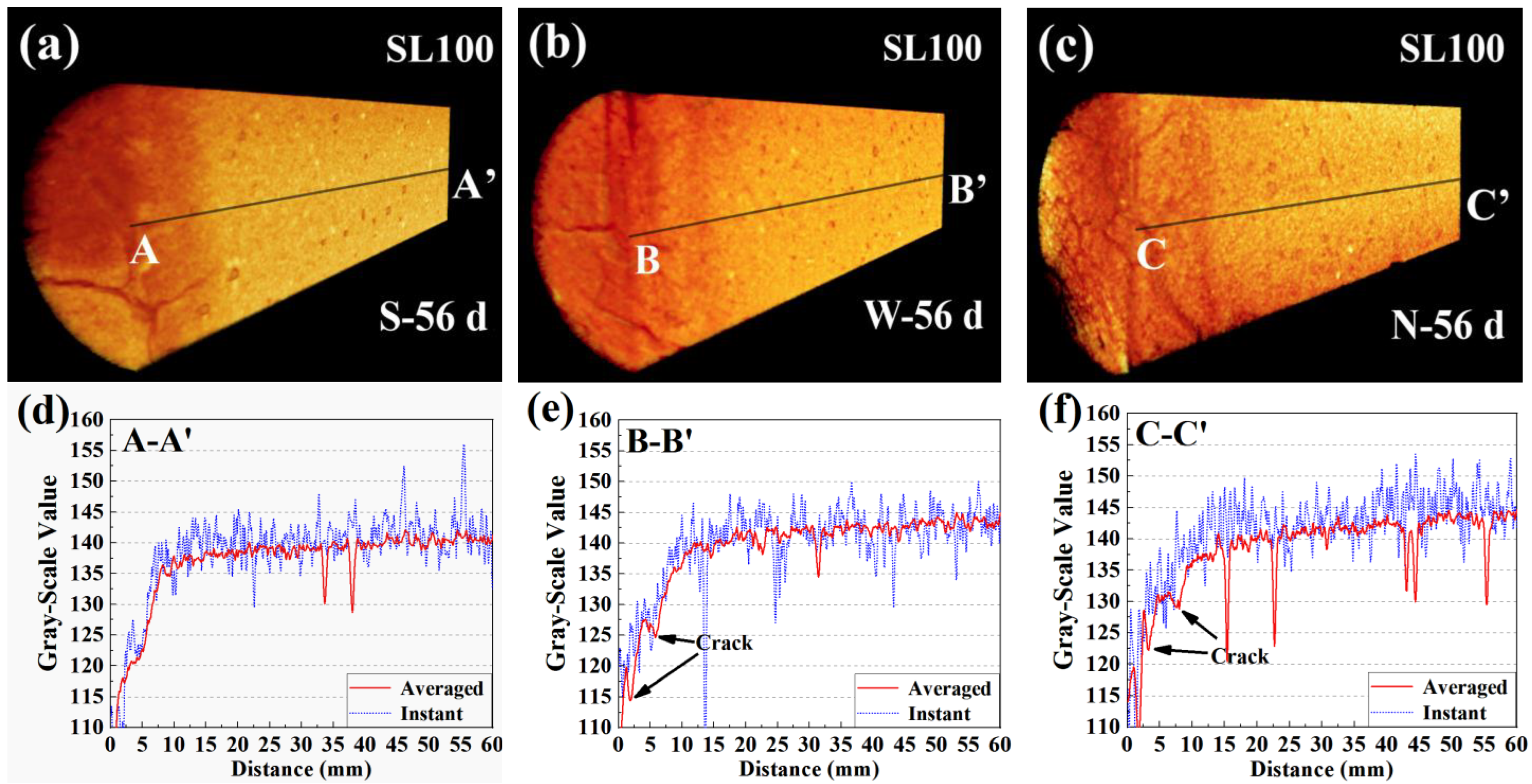 Materials 16 00825 g008