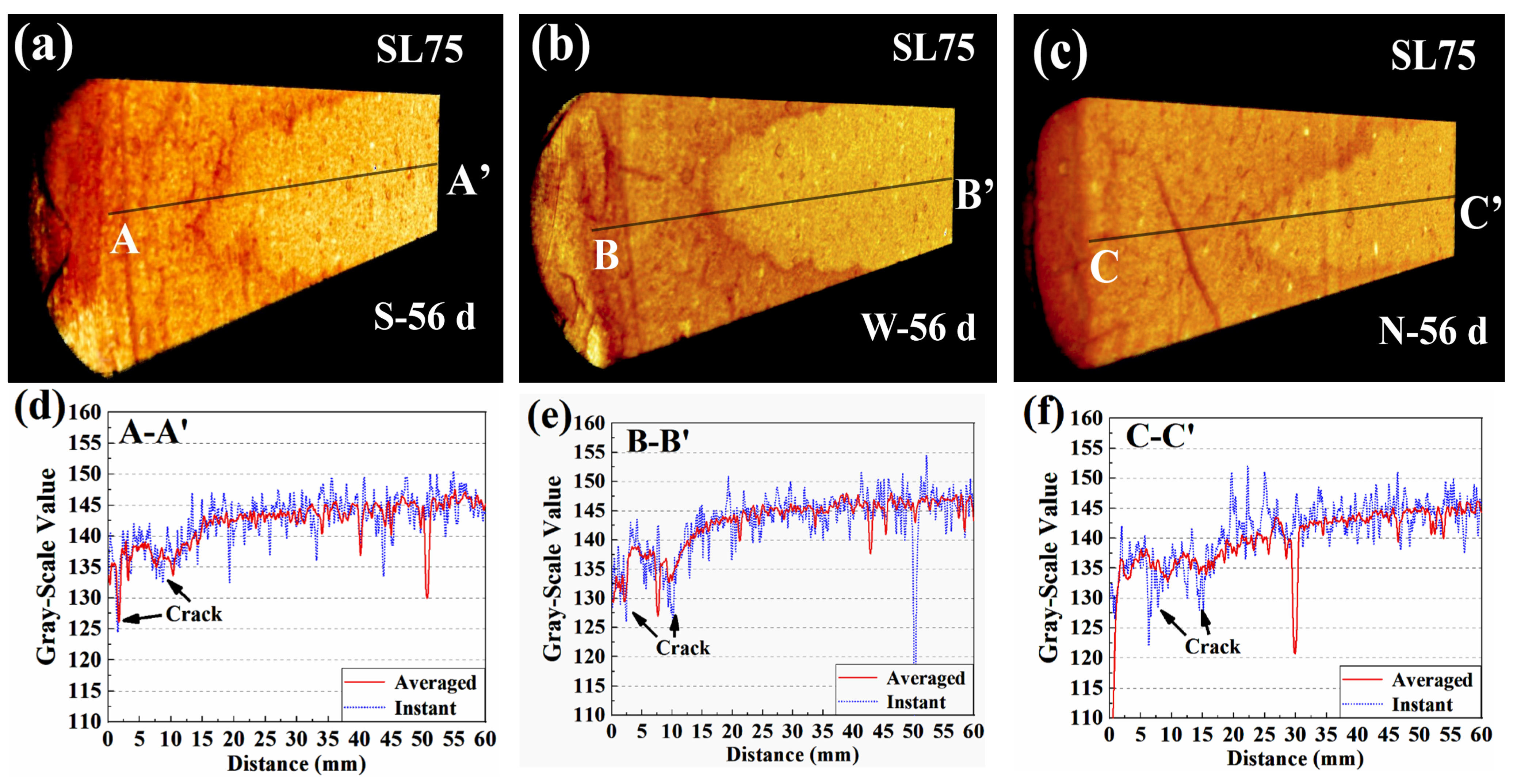 Materials 16 00825 g009