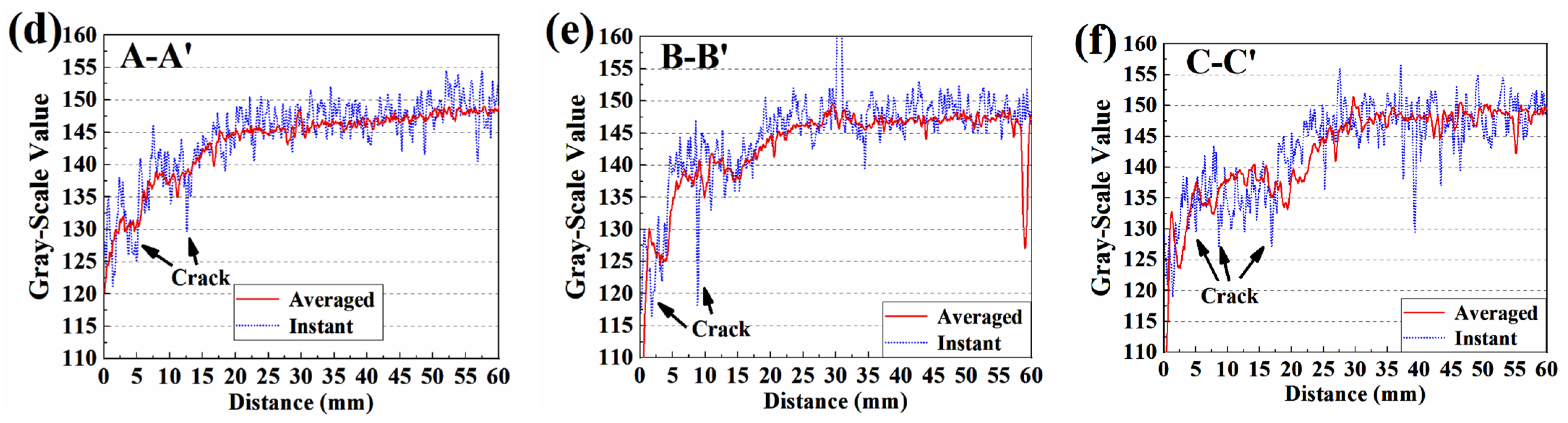 Materials 16 00825 g010b