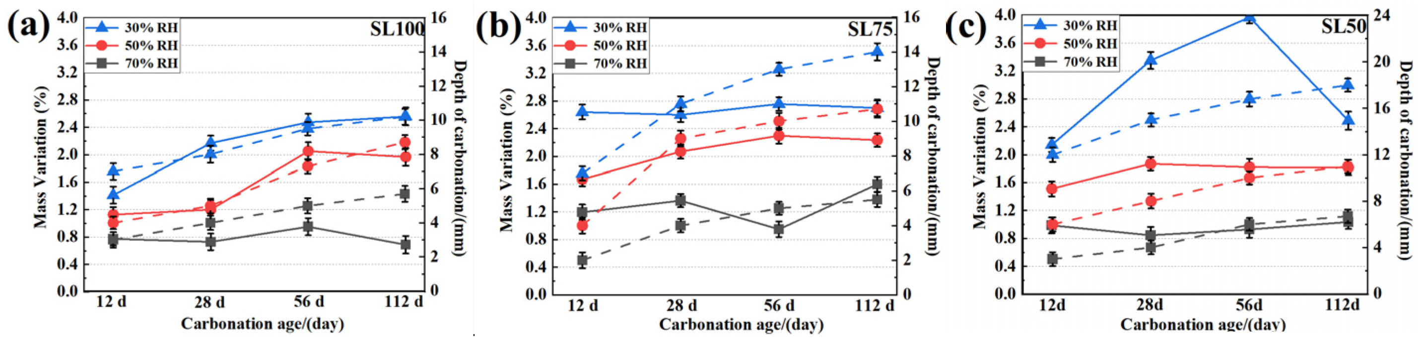 Materials 16 00825 g012