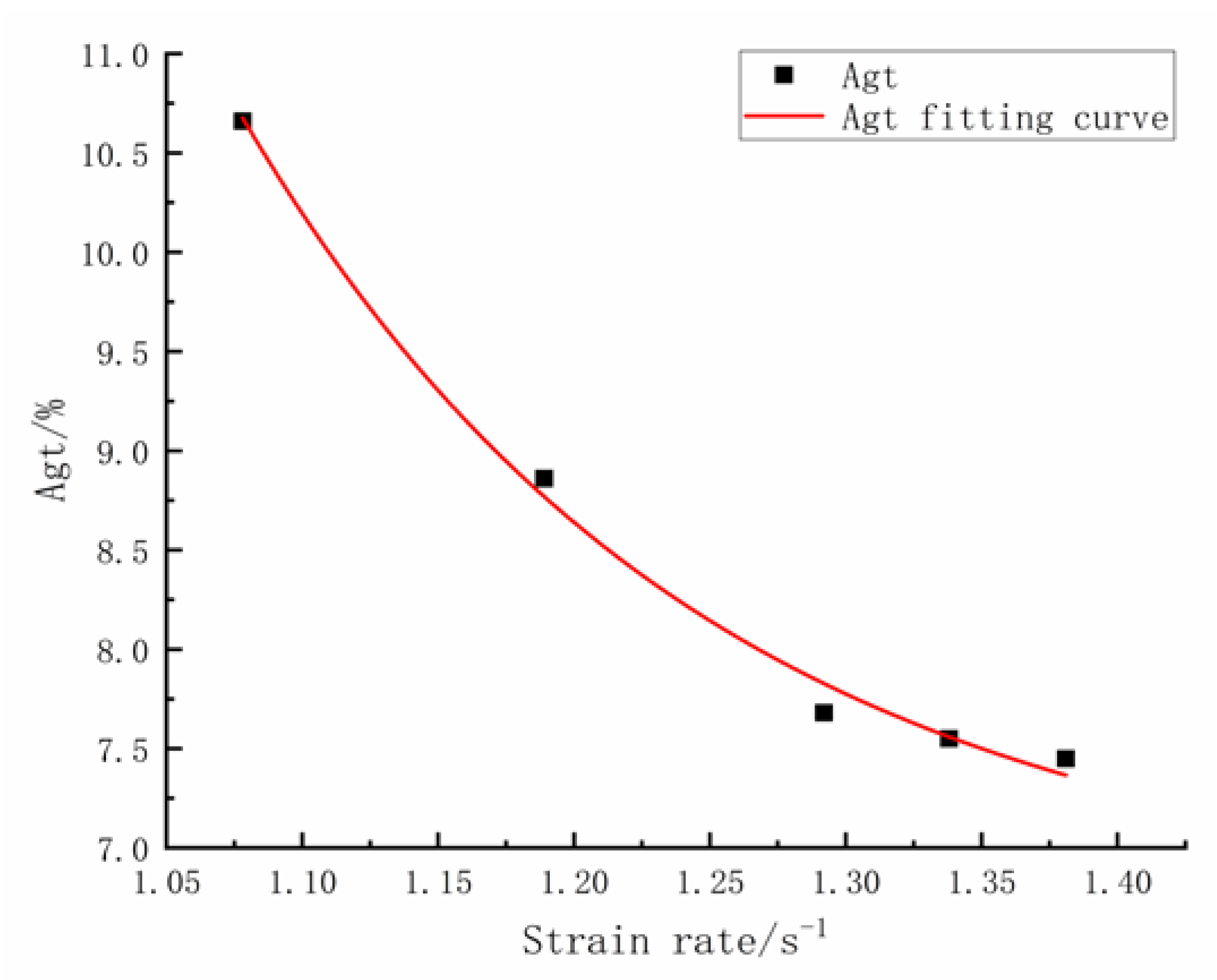 Materials 16 00828 g005 Materials 16 00828 g005