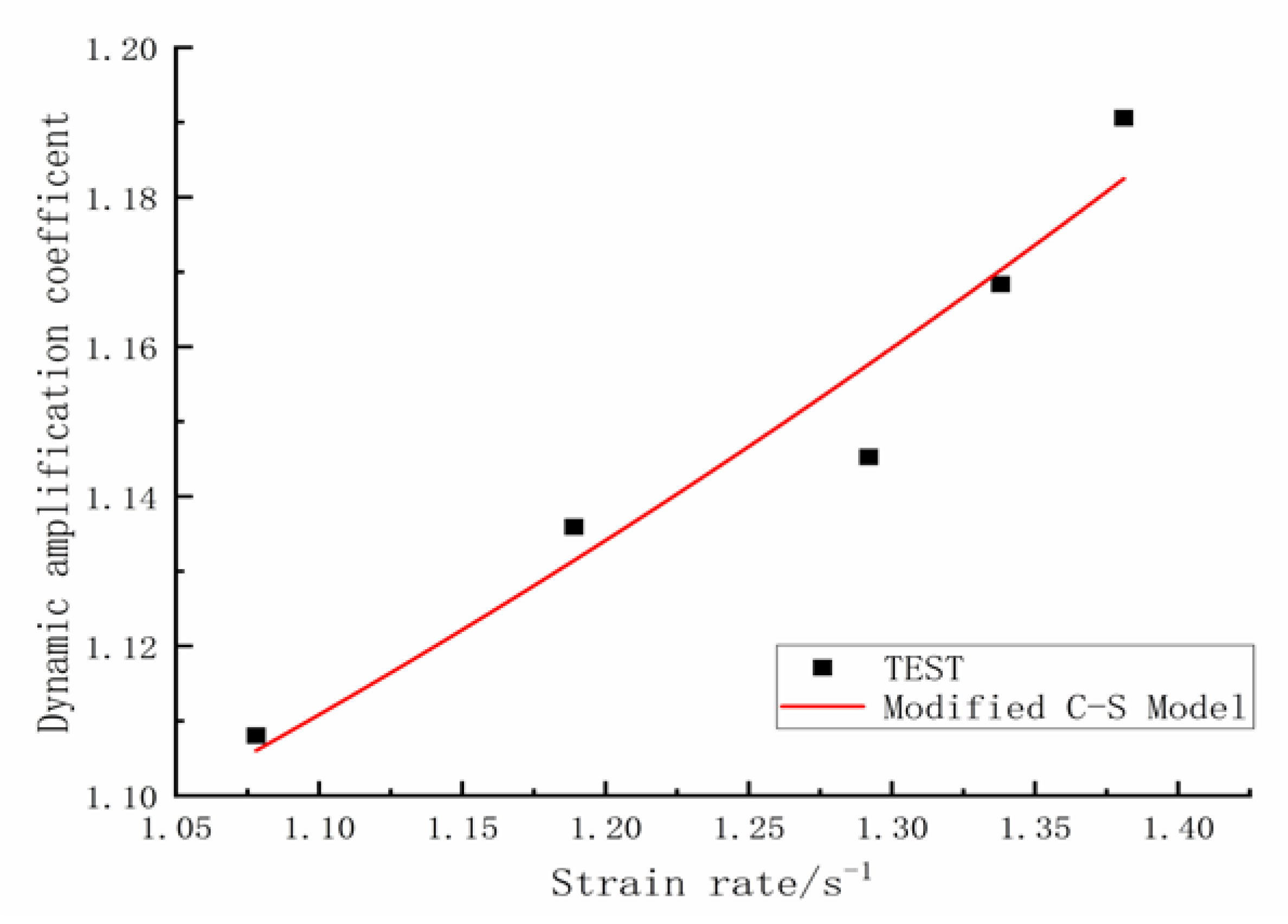 Materials 16 00828 g006 Materials 16 00828 g006
