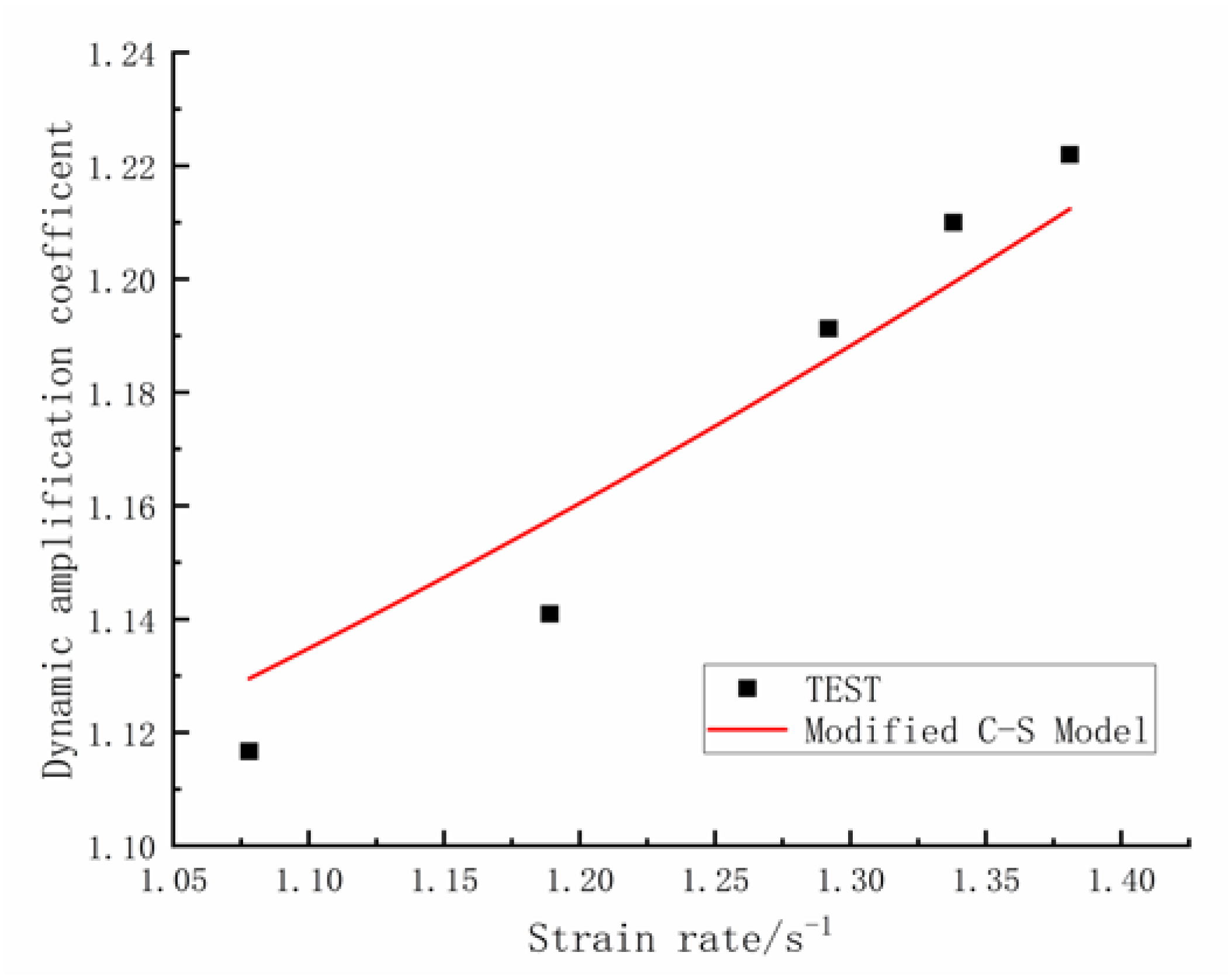 Materials 16 00828 g007 Materials 16 00828 g007