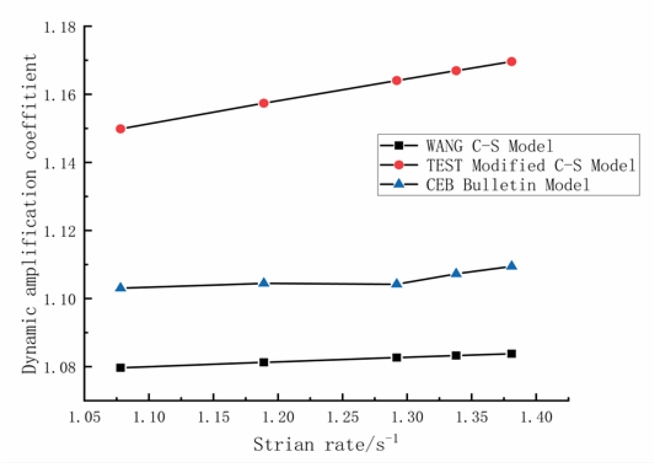 Materials 16 00828 g008 Materials 16 00828 g008