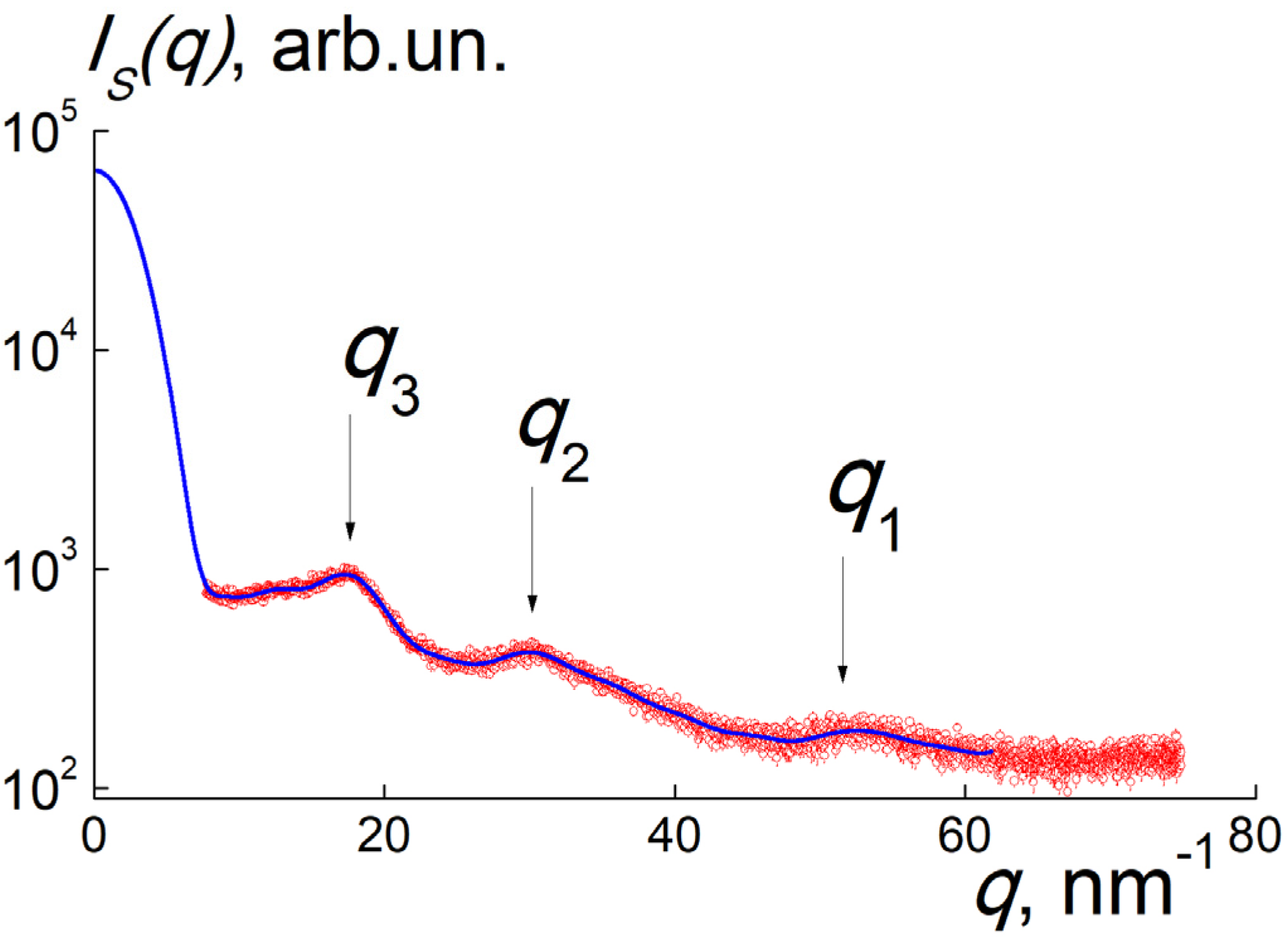 Materials 16 00830 g003 Materials 16 00830 g003