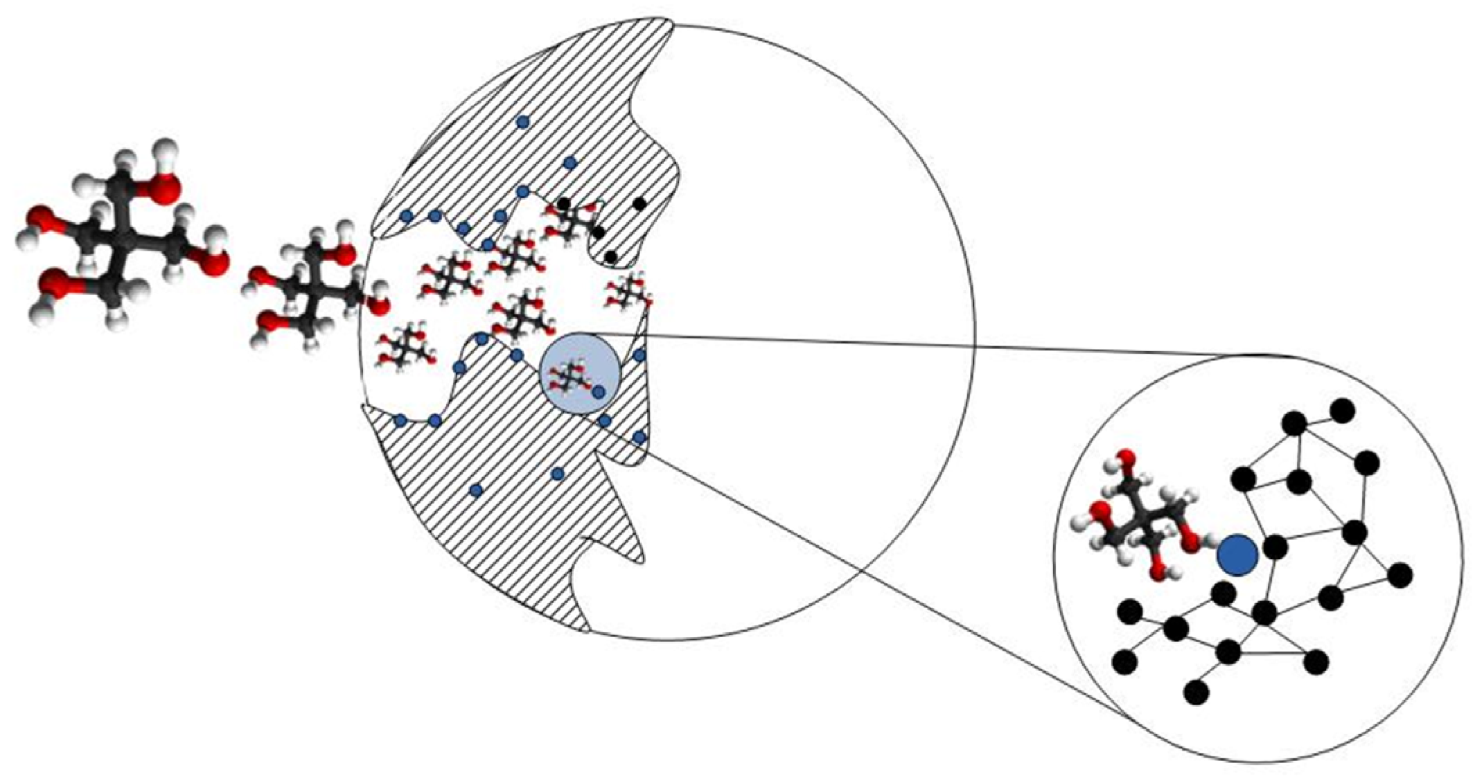 Materials 16 00830 g006 Materials 16 00830 g006