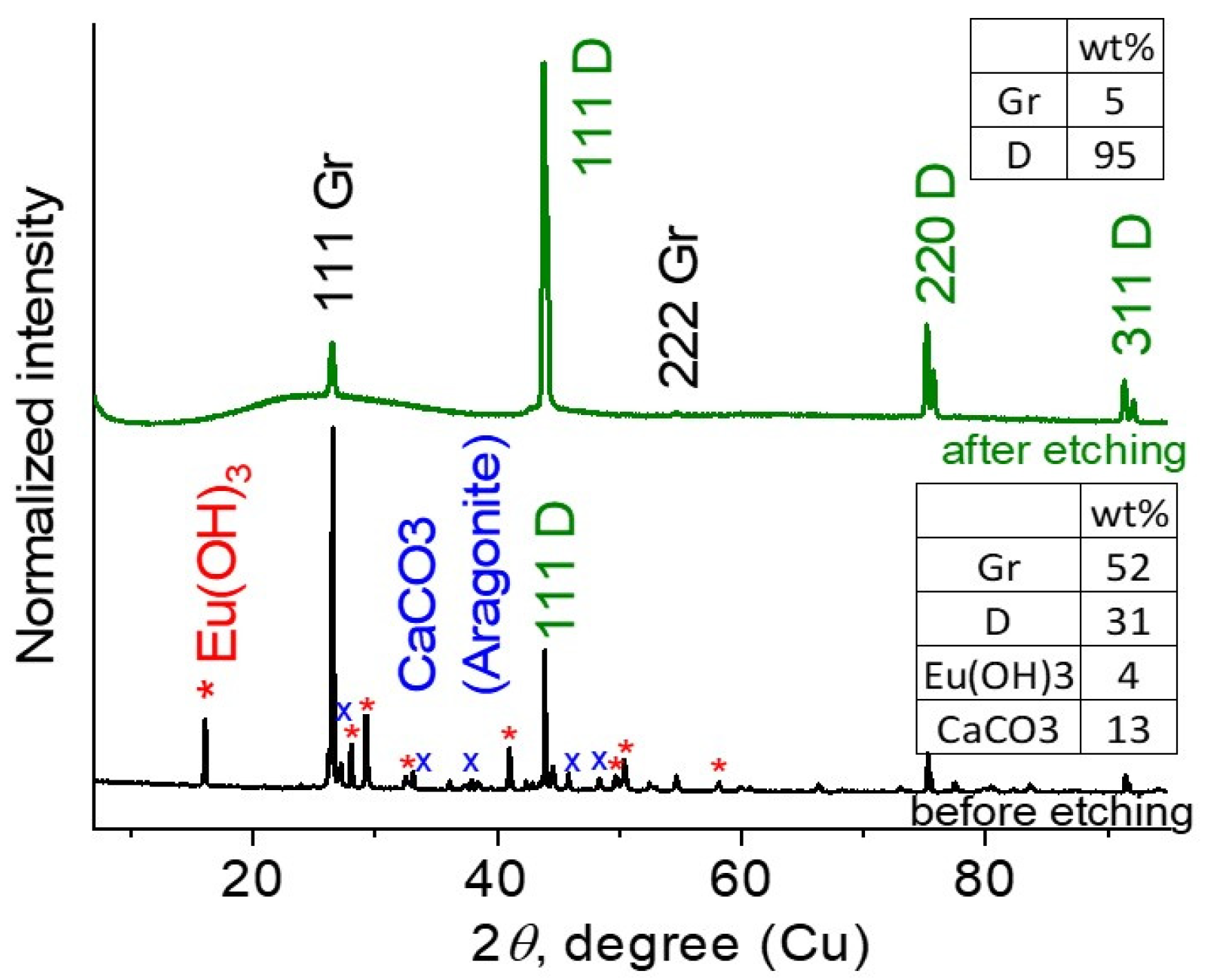Materials 16 00830 g007 Materials 16 00830 g007
