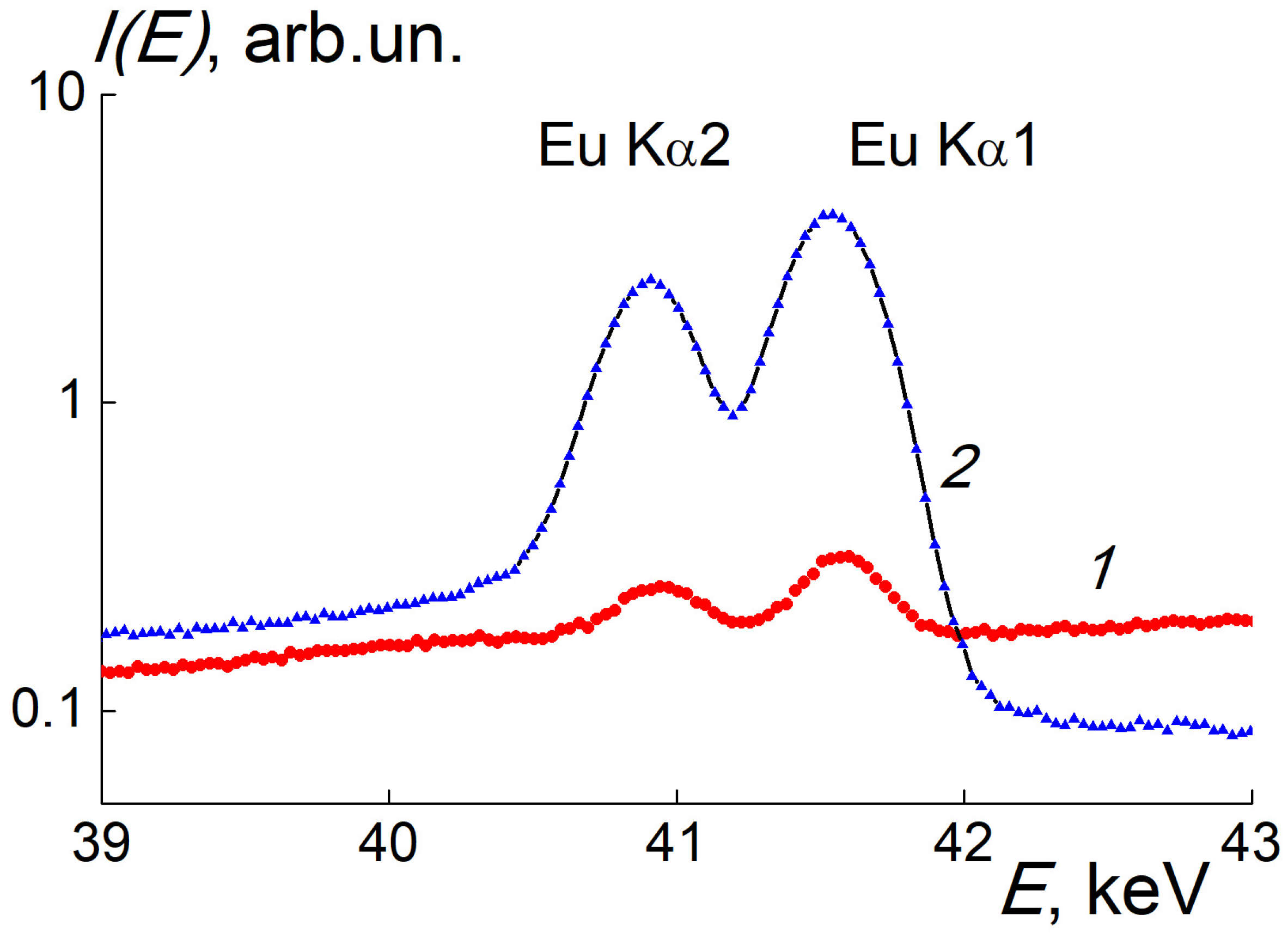 Materials 16 00830 g011 Materials 16 00830 g011