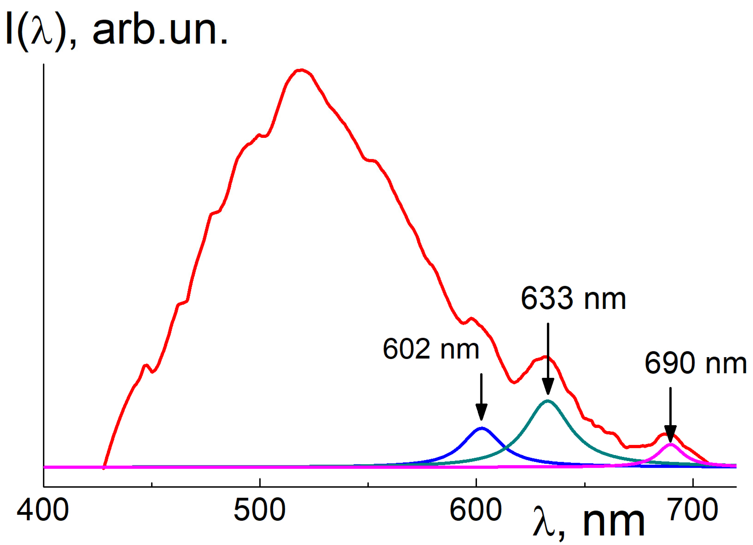 Materials 16 00830 g012 Materials 16 00830 g012