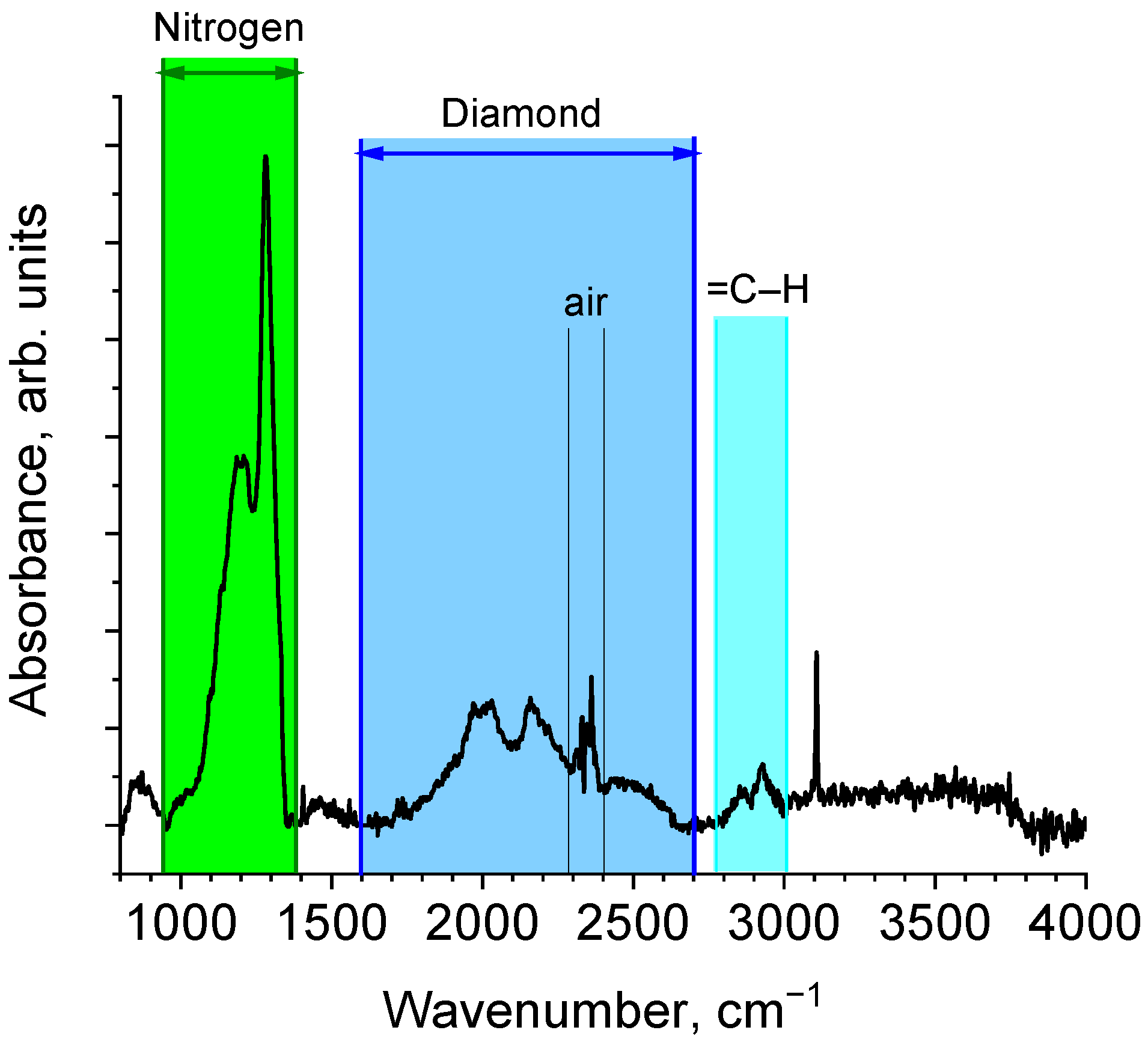 Materials 16 00830 g013 Materials 16 00830 g013