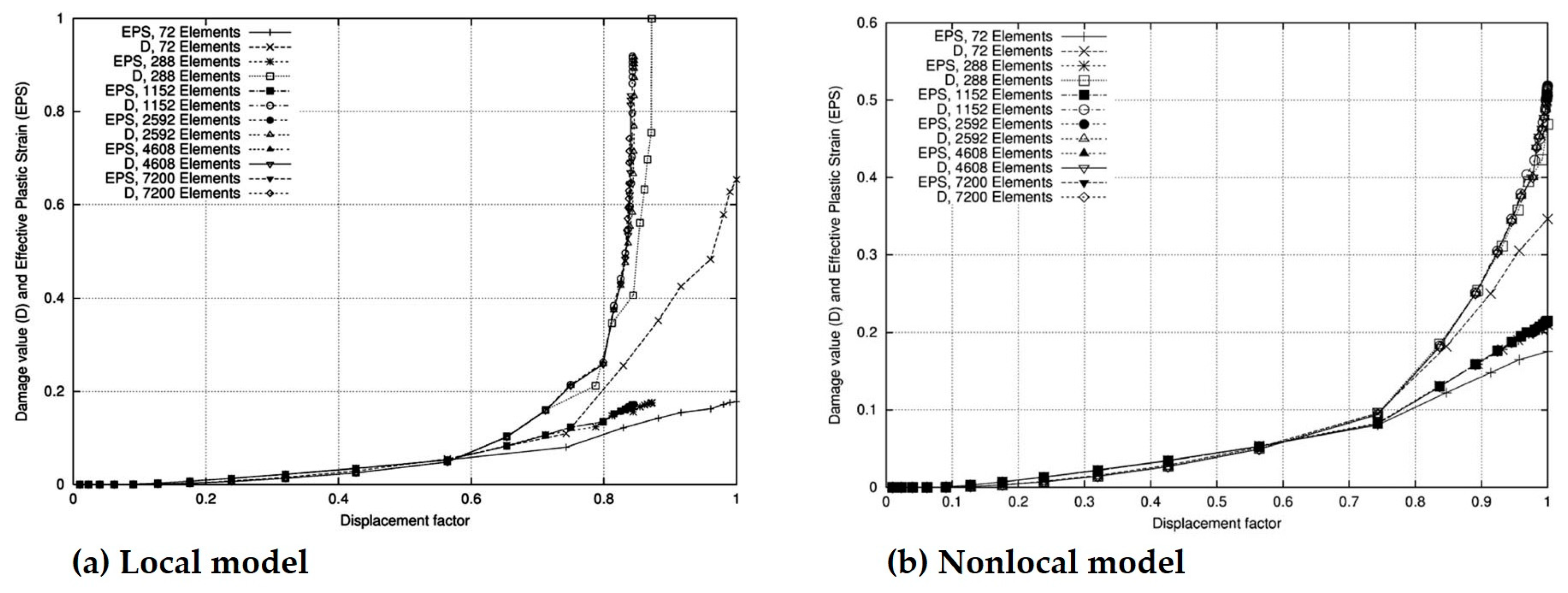 Materials 16 00831 g002 Materials 16 00831 g002