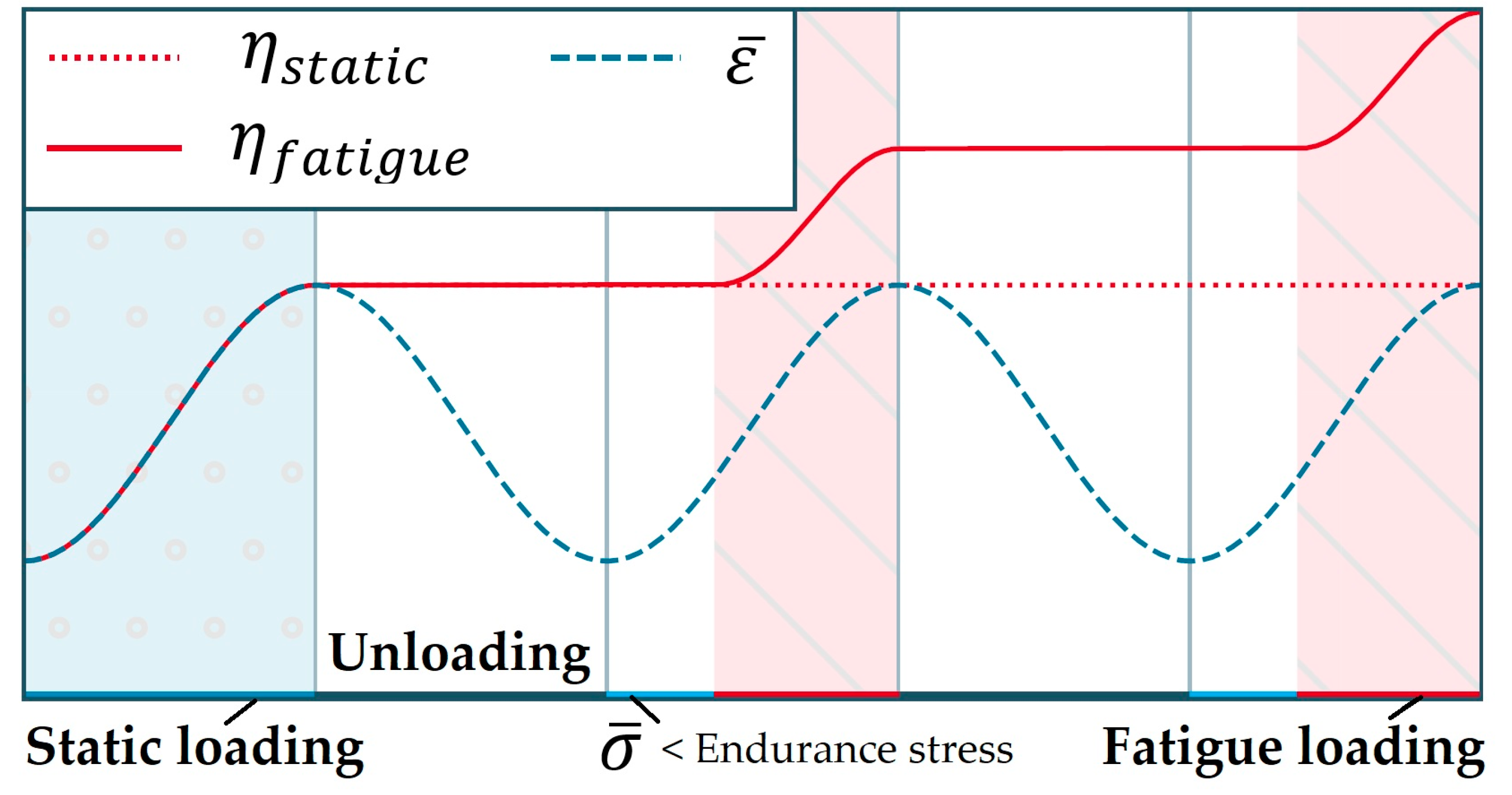 Materials 16 00831 g004 Materials 16 00831 g004