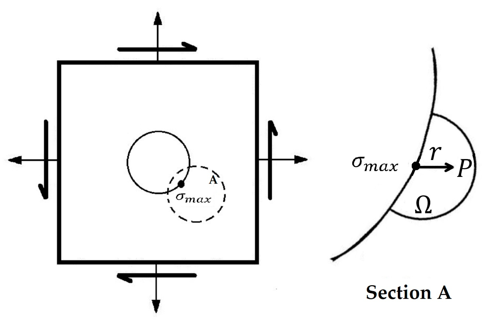 Materials 16 00831 g005 Materials 16 00831 g005