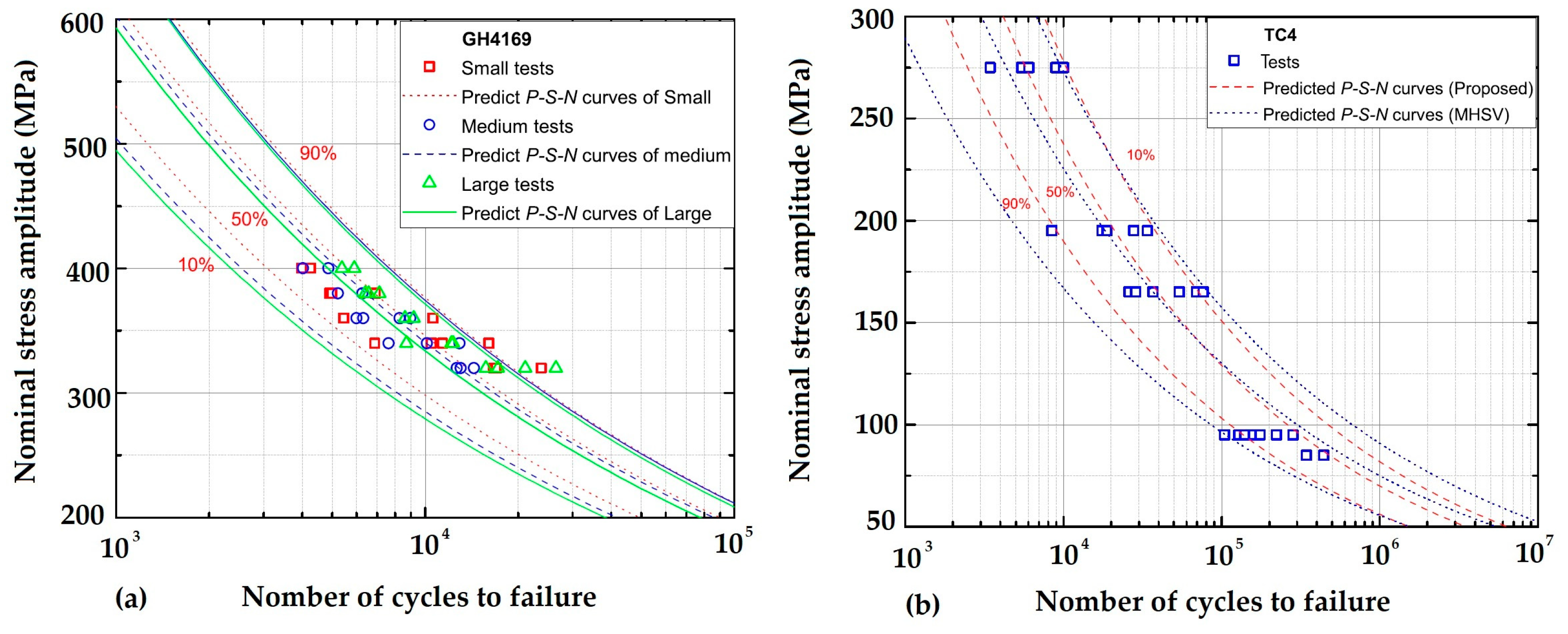 Materials 16 00831 g008 Materials 16 00831 g008