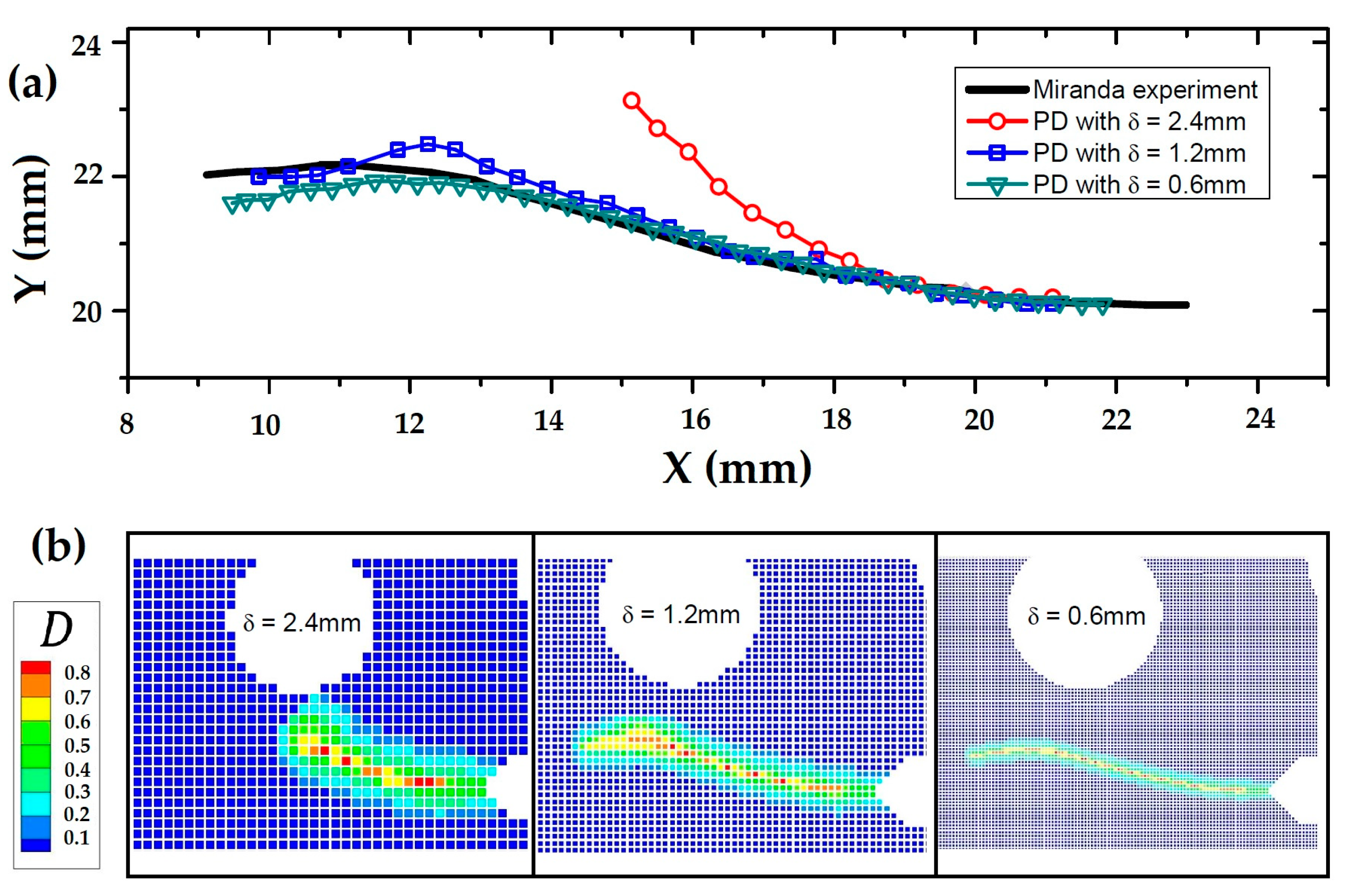 Materials 16 00831 g010 Materials 16 00831 g010
