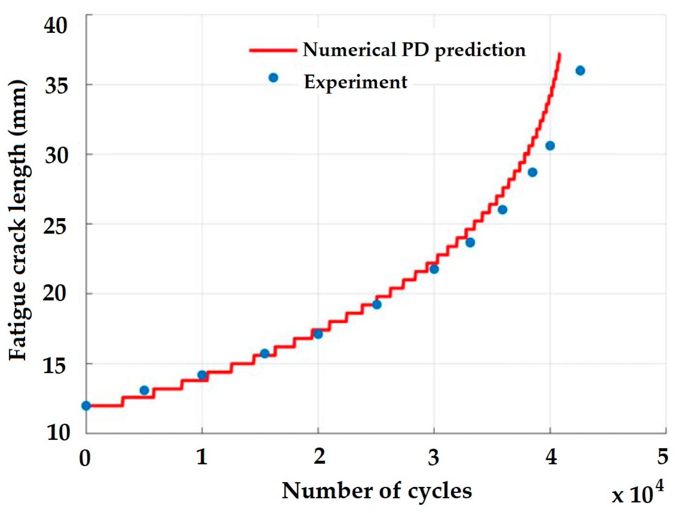 Materials 16 00831 g011 Materials 16 00831 g011