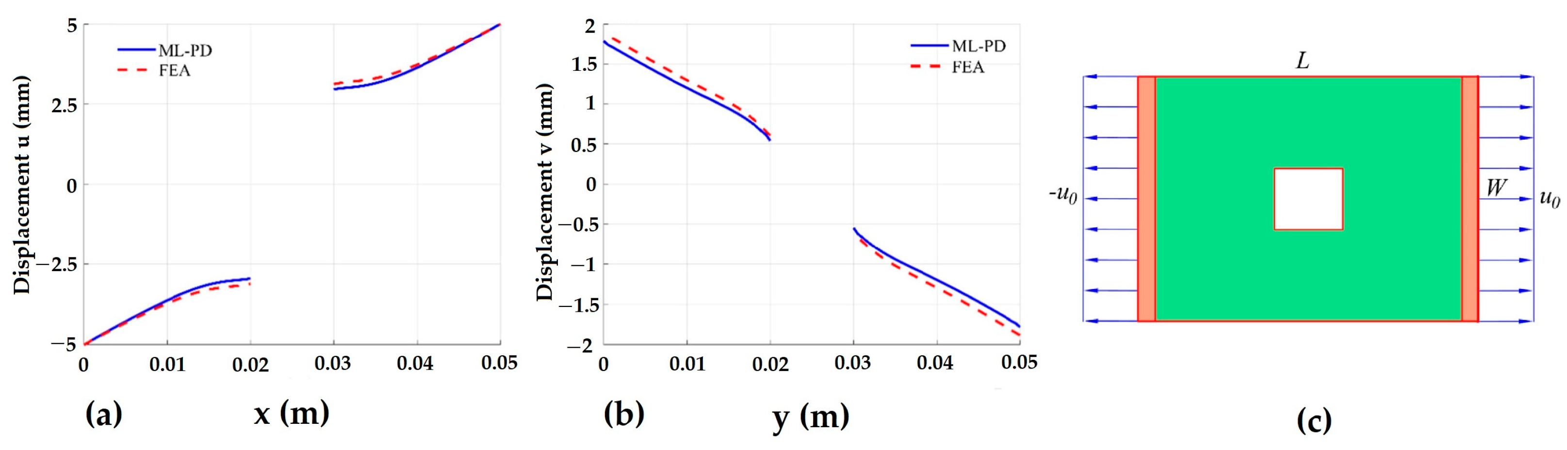 Materials 16 00831 g012 Materials 16 00831 g012