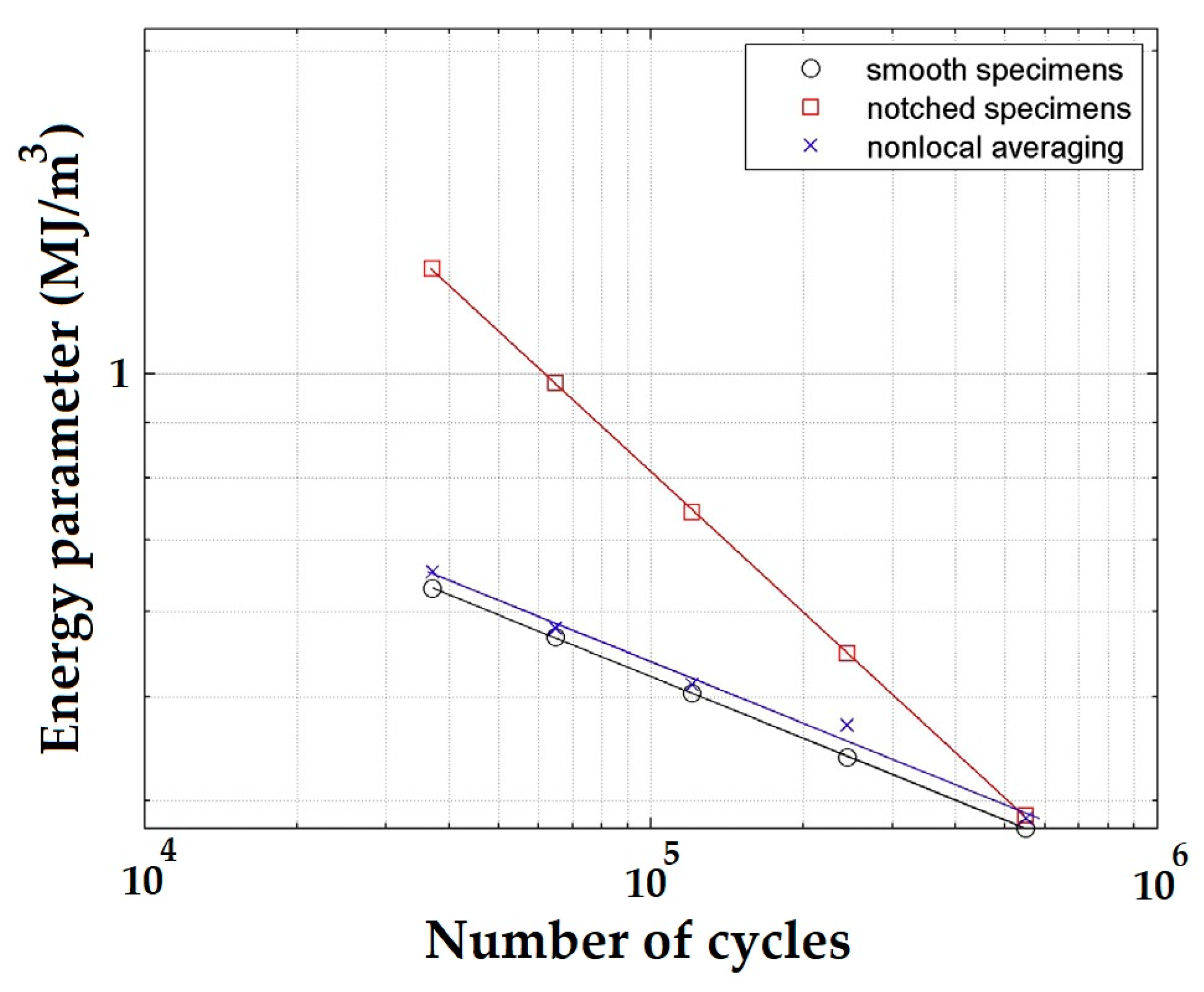 Materials 16 00831 g013 Materials 16 00831 g013