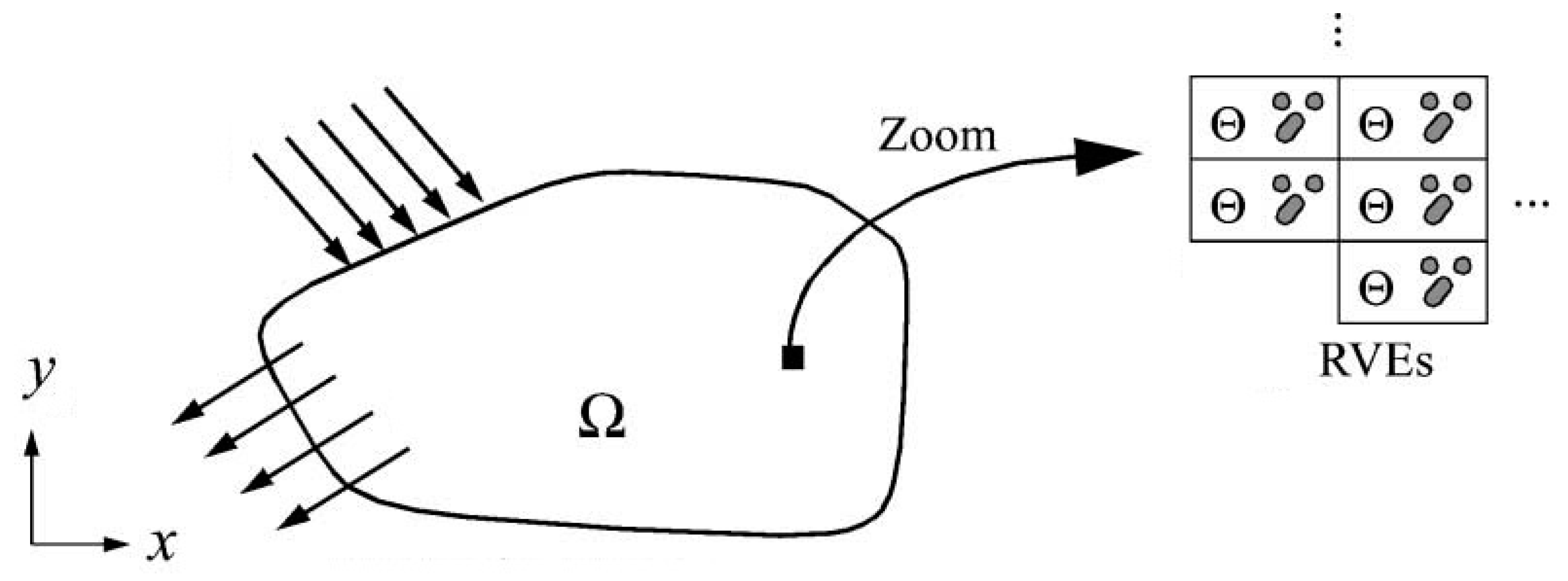 Materials 16 00831 g014 Materials 16 00831 g014