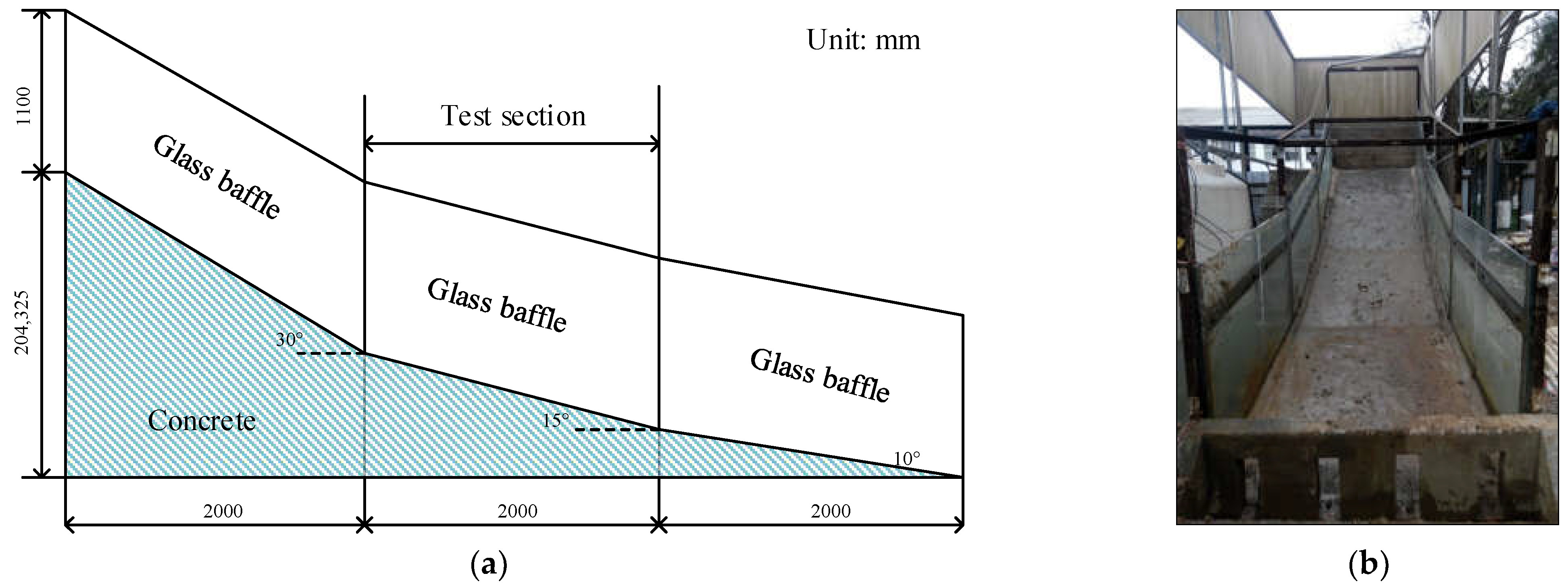 Materials 16 00832 g004 550