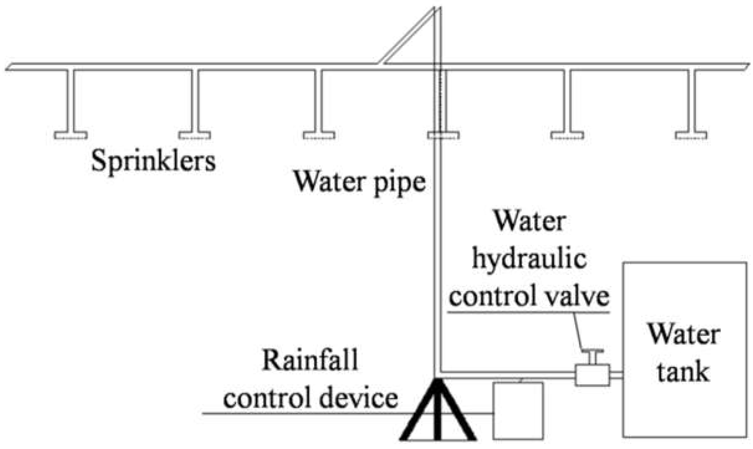 Materials 16 00832 g005 550
