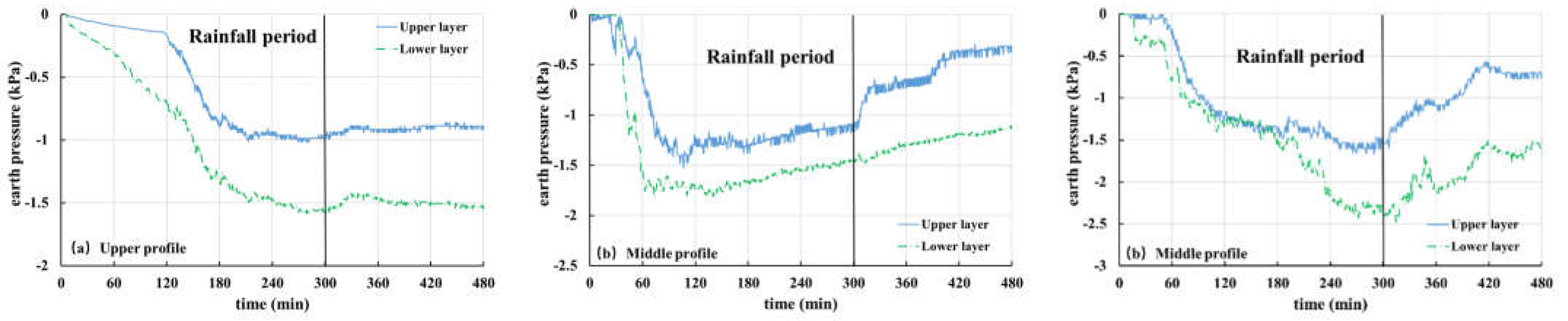 Materials 16 00832 g018 550