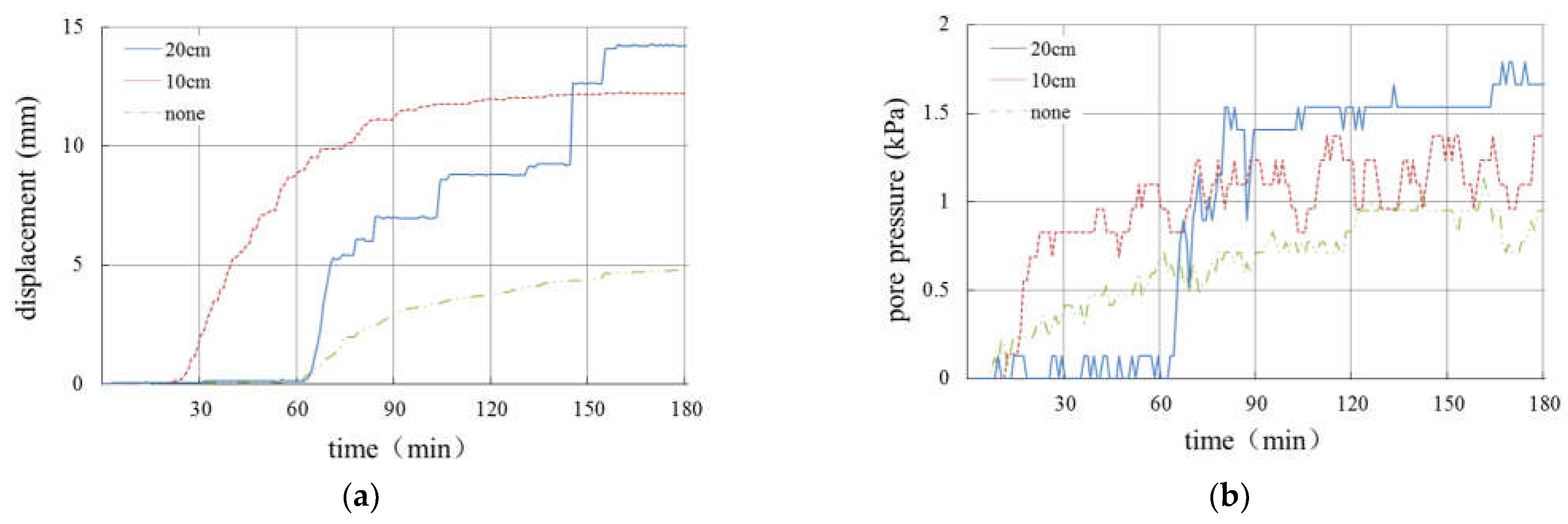 Materials 16 00832 g022 550
