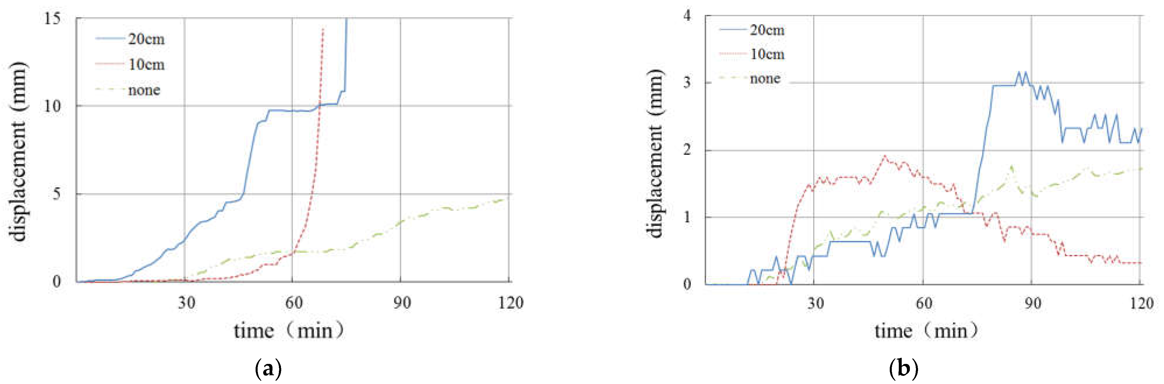 Materials 16 00832 g023 550