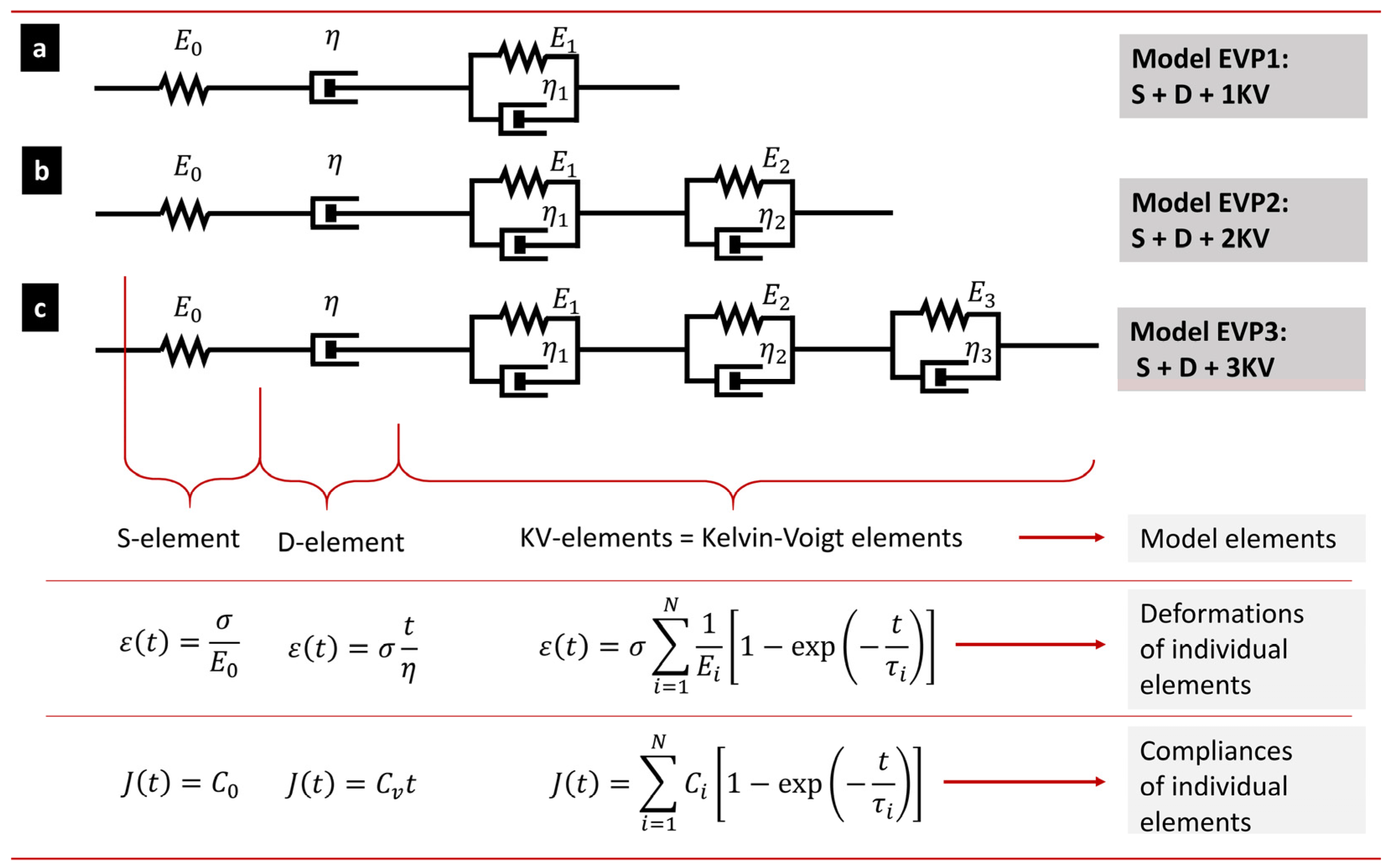 Materials 16 00834 g002 Materials 16 00834 g002